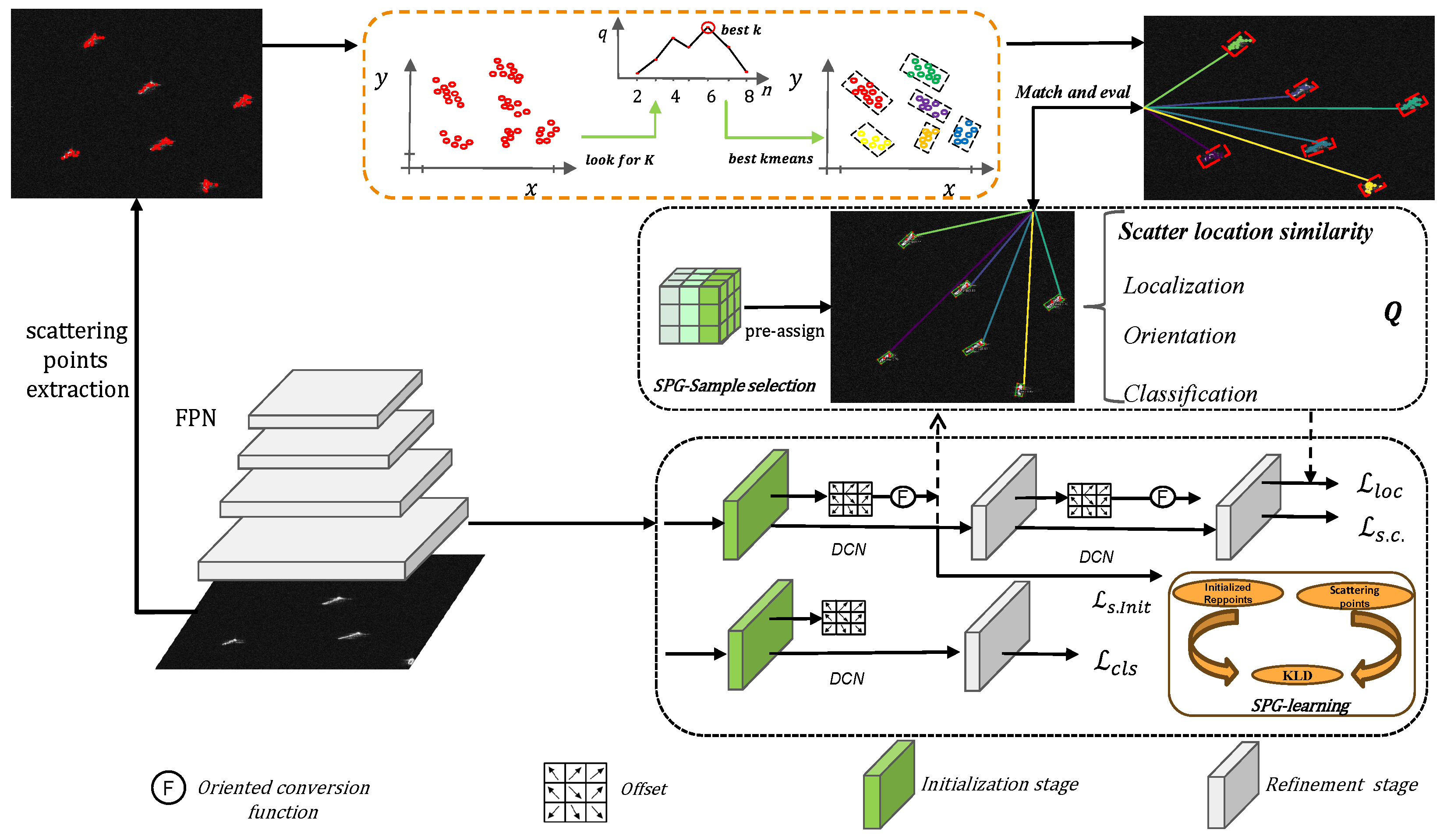 Remotesensing 16 00933 g001