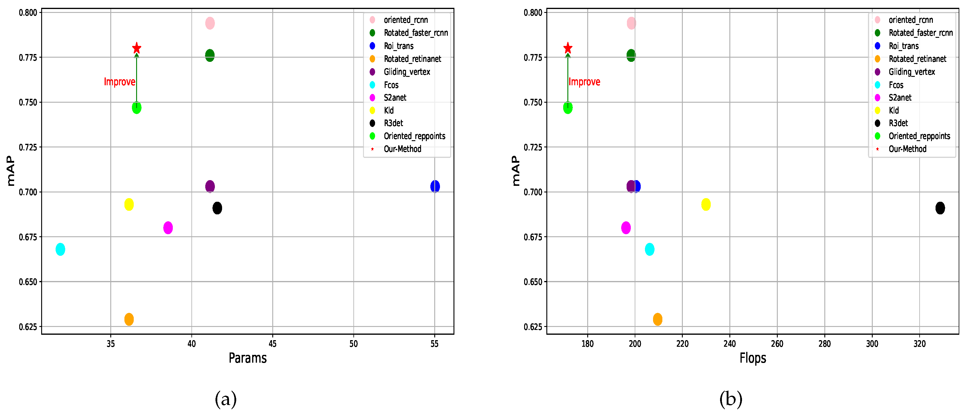 Remotesensing 16 00933 g005
