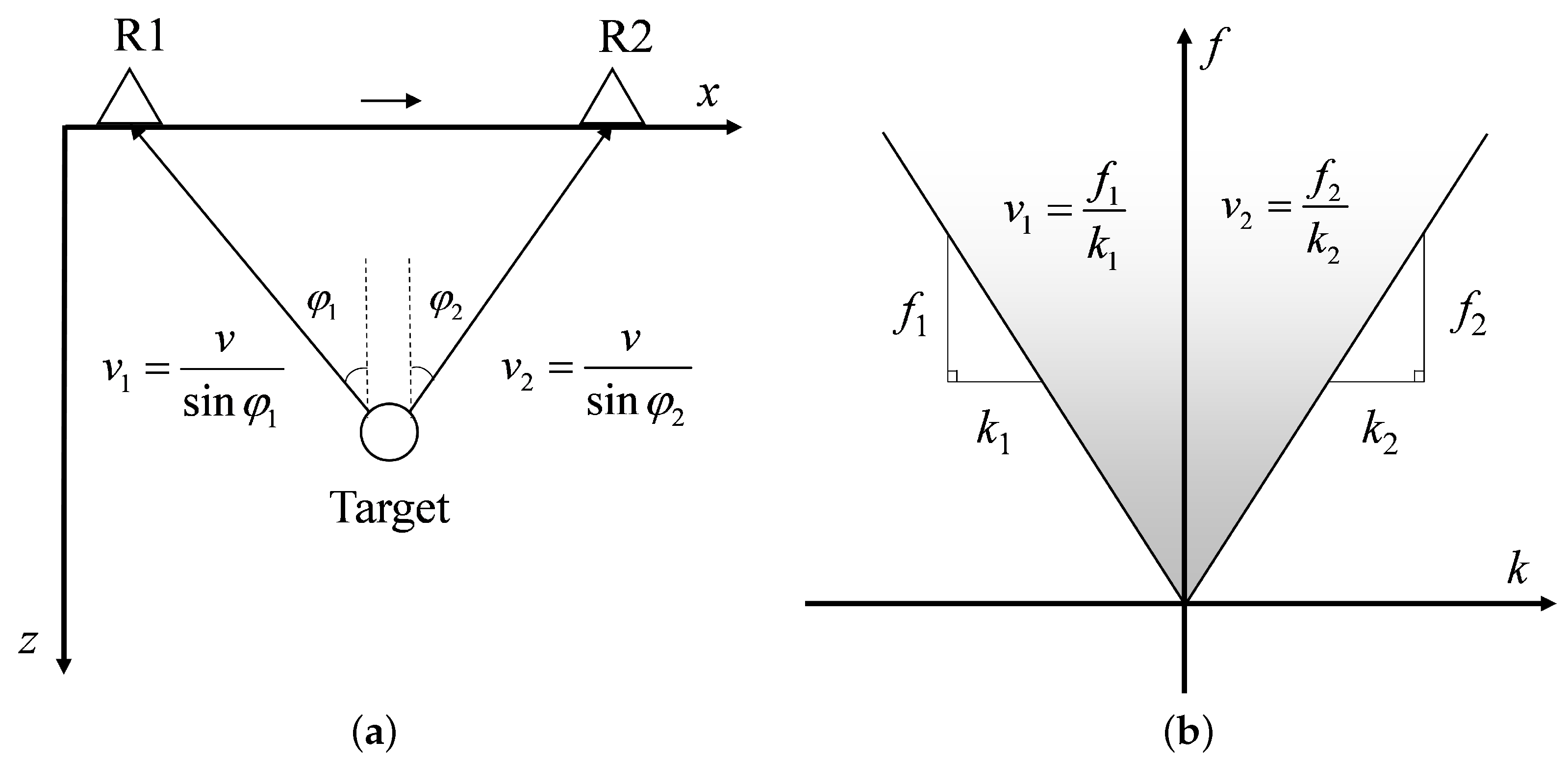 Remotesensing 16 00935 g003
