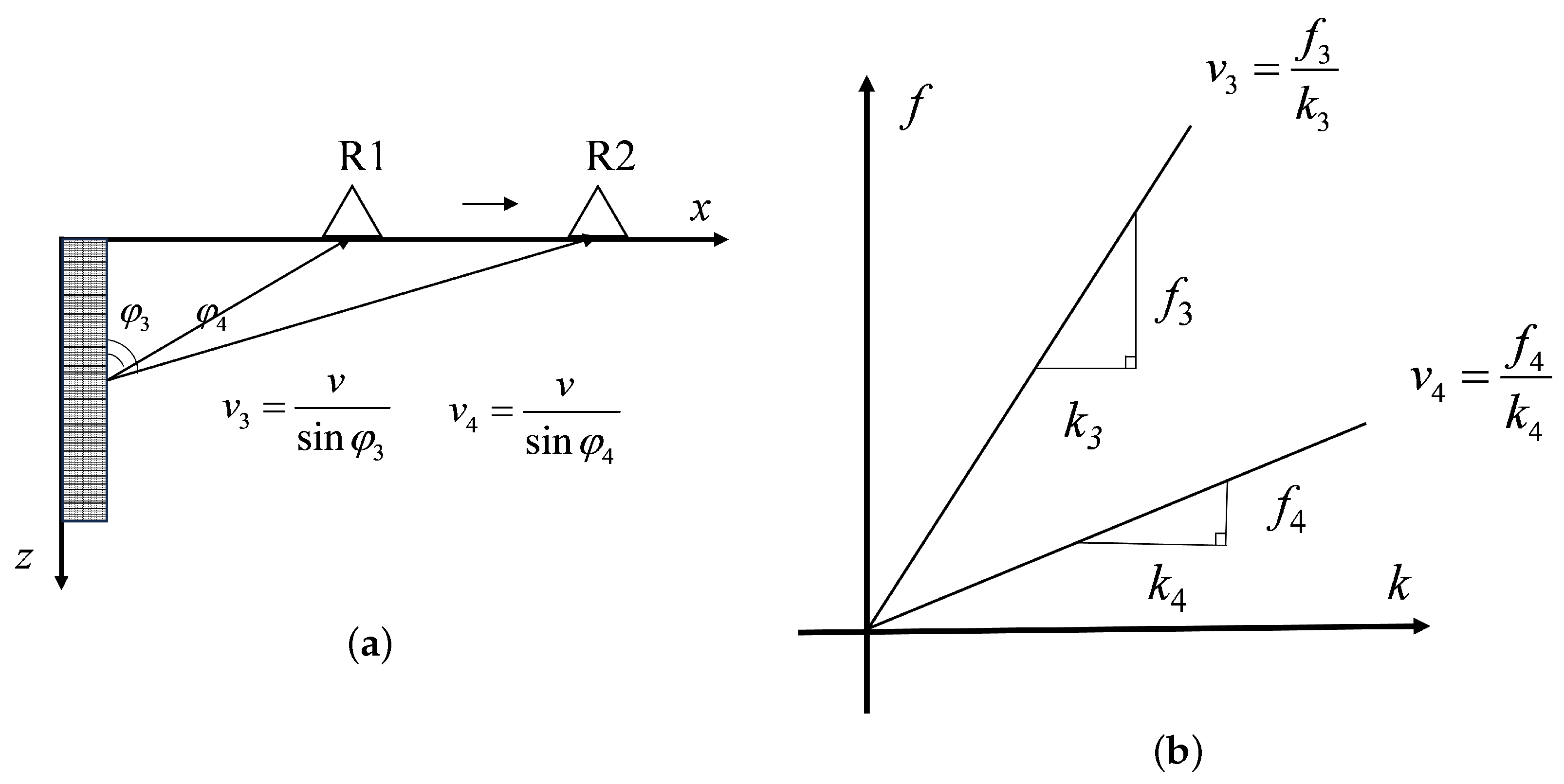 Remotesensing 16 00935 g004