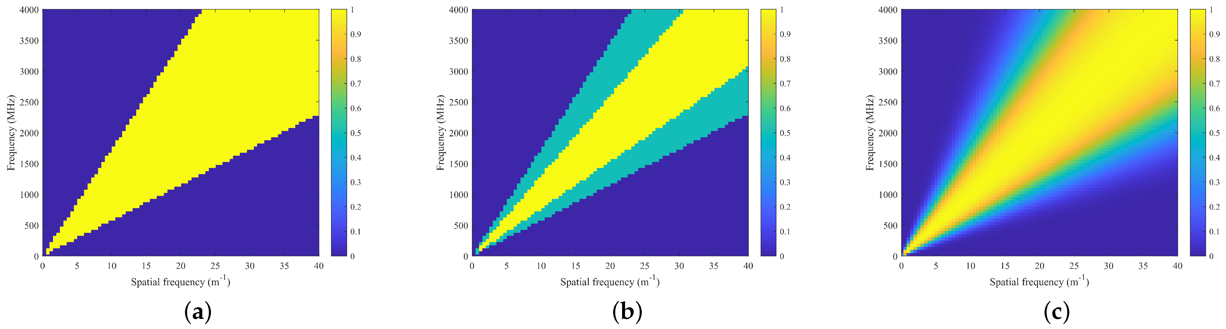Remotesensing 16 00935 g006