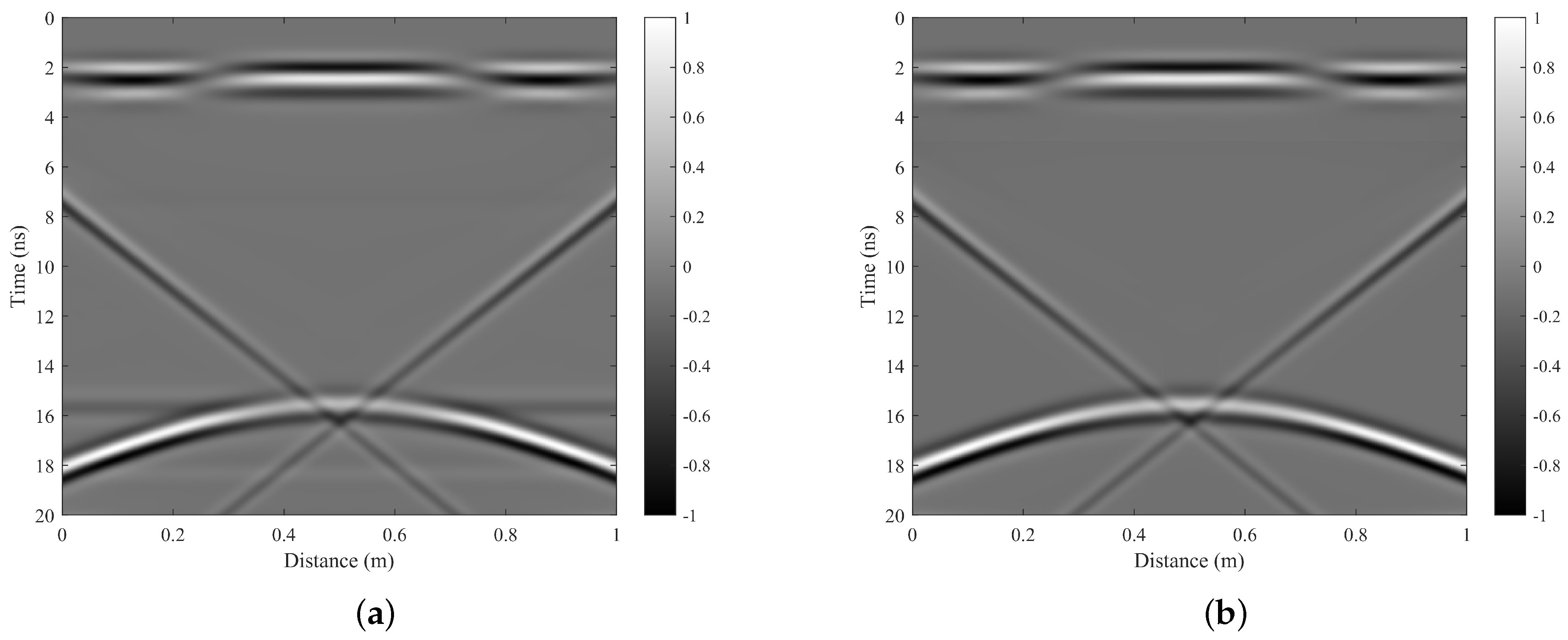 Remotesensing 16 00935 g008