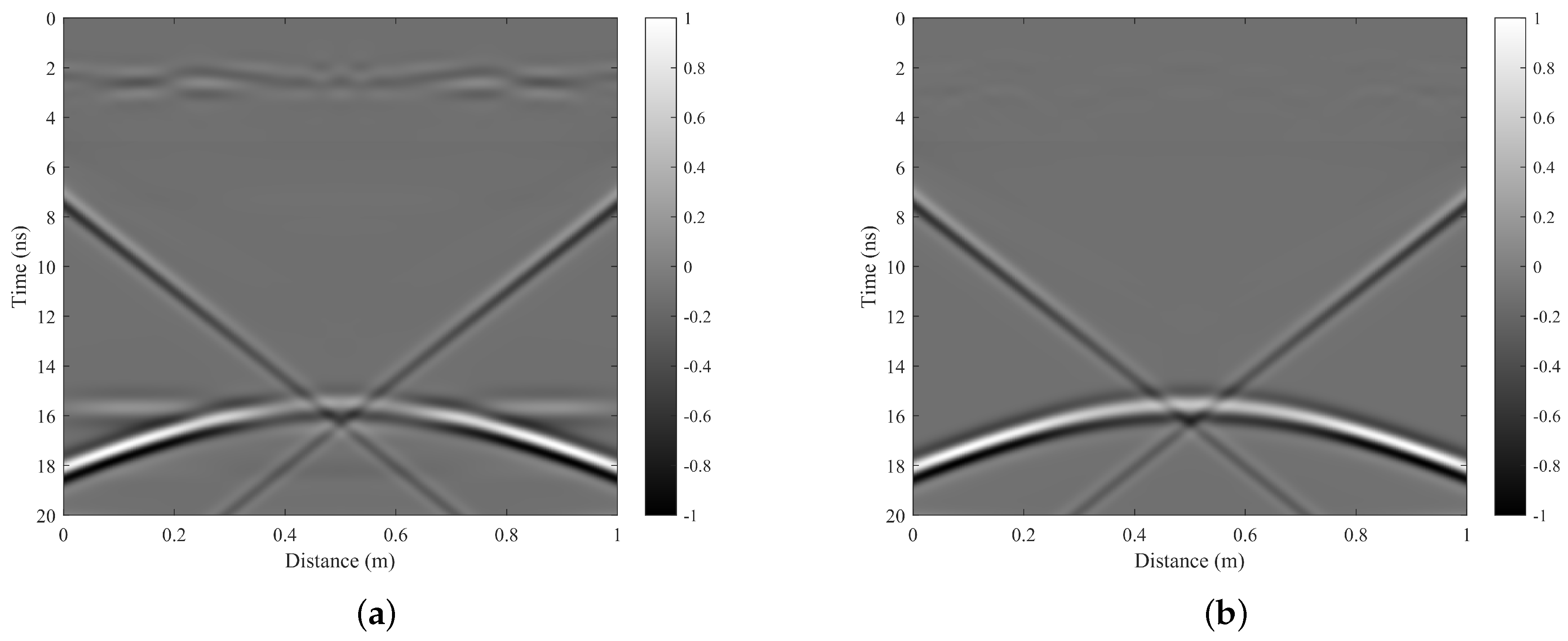 Remotesensing 16 00935 g009