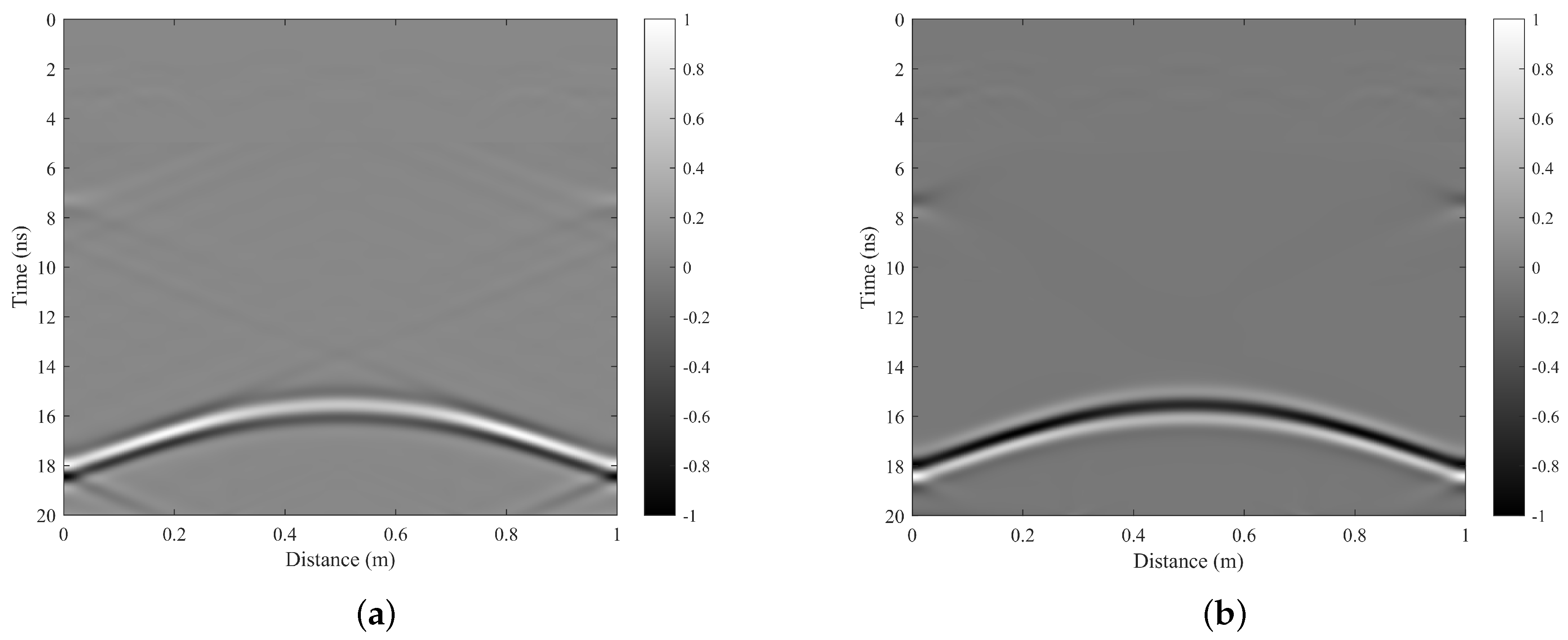 Remotesensing 16 00935 g010