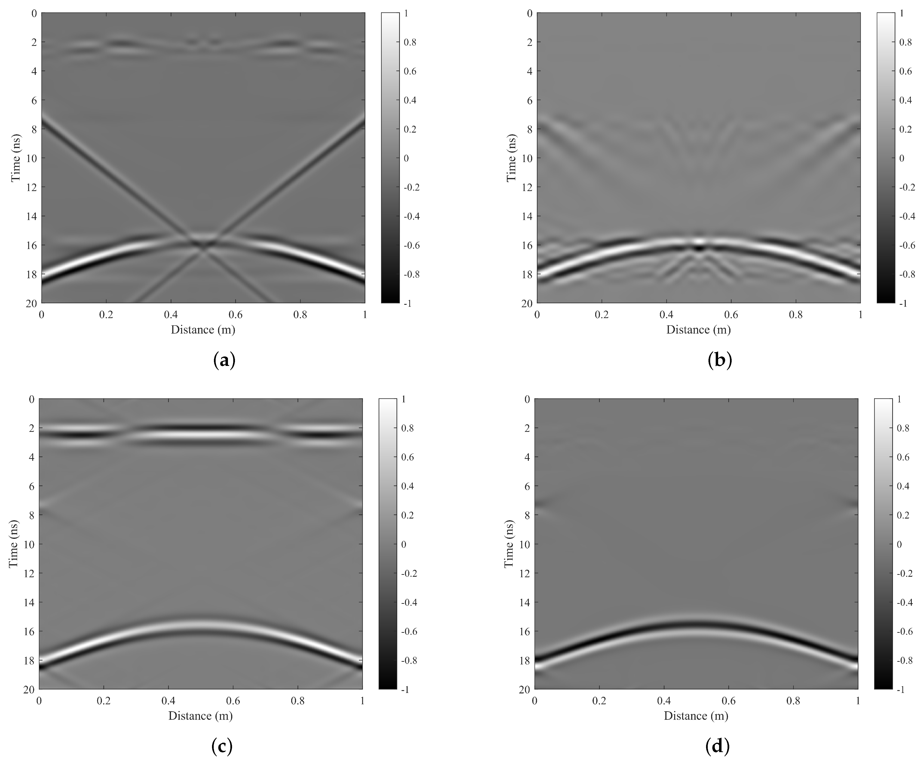 Remotesensing 16 00935 g011