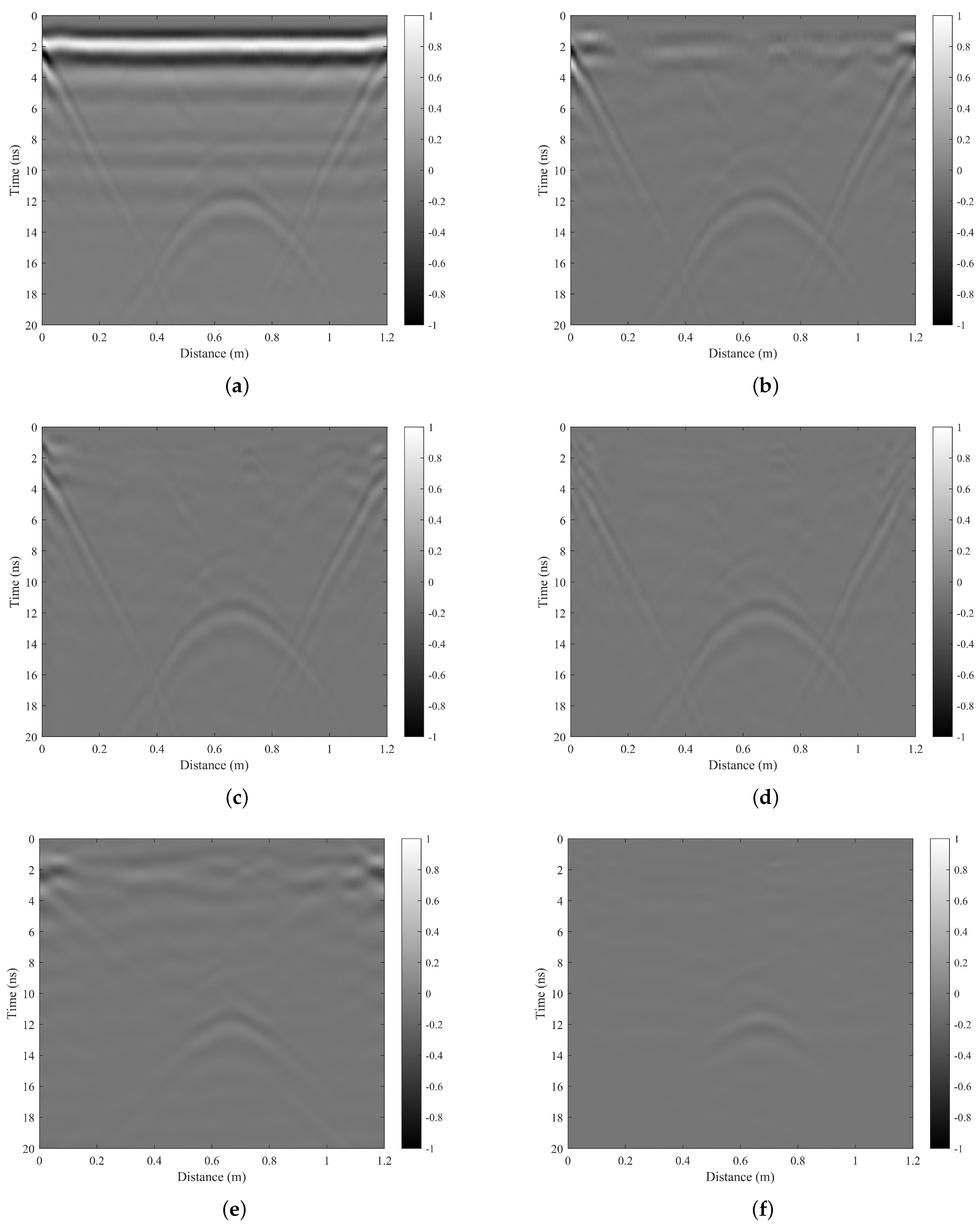 Remotesensing 16 00935 g015