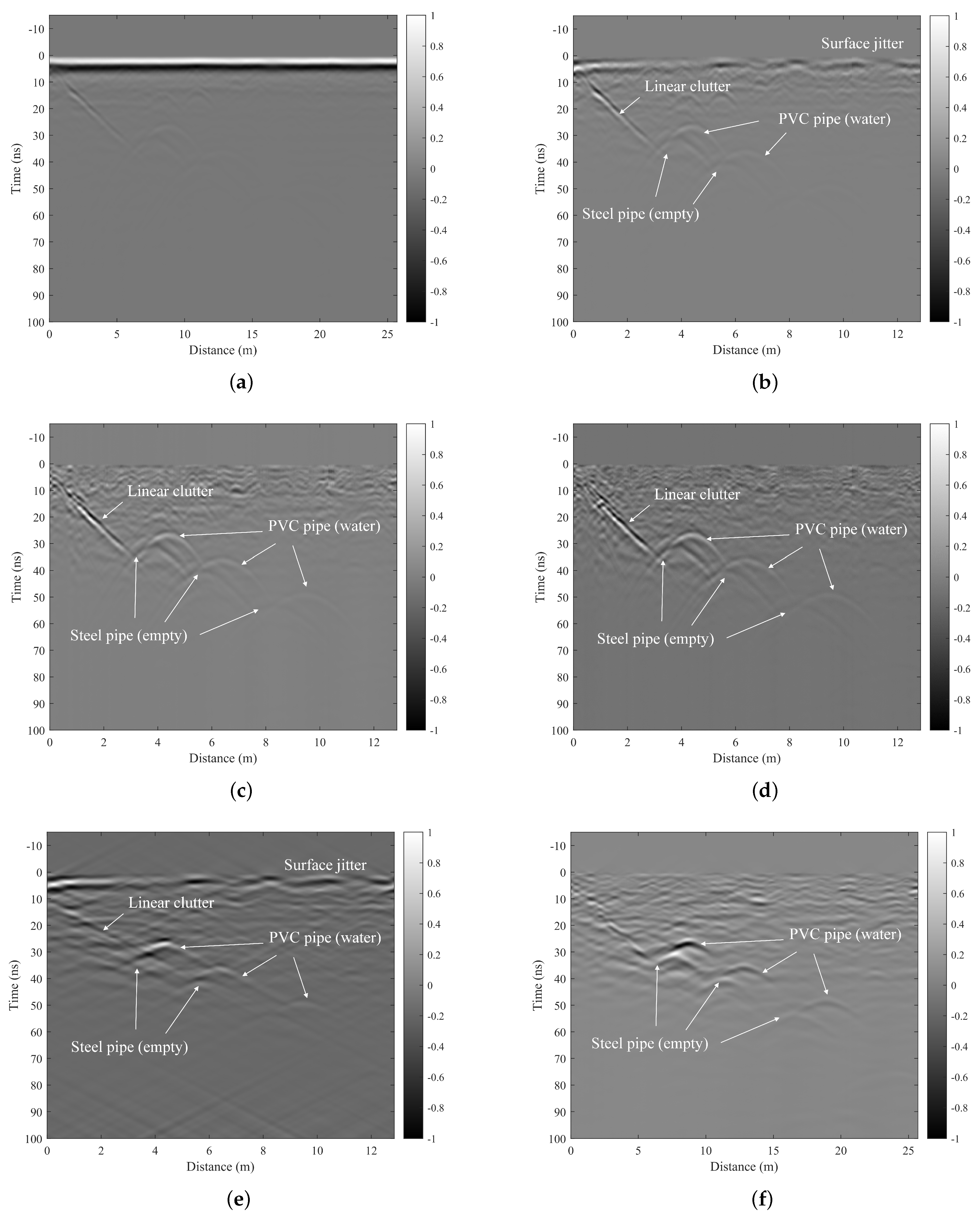 Remotesensing 16 00935 g018