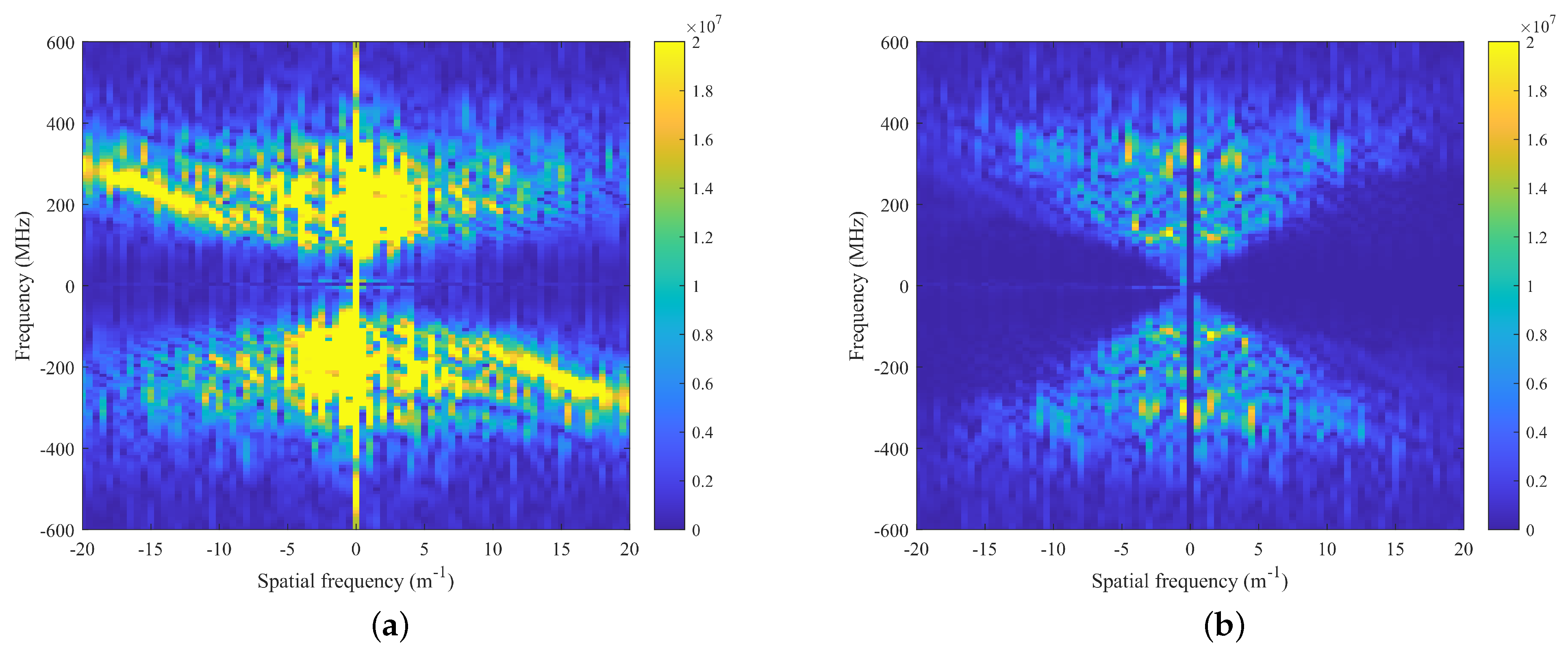 Remotesensing 16 00935 g019
