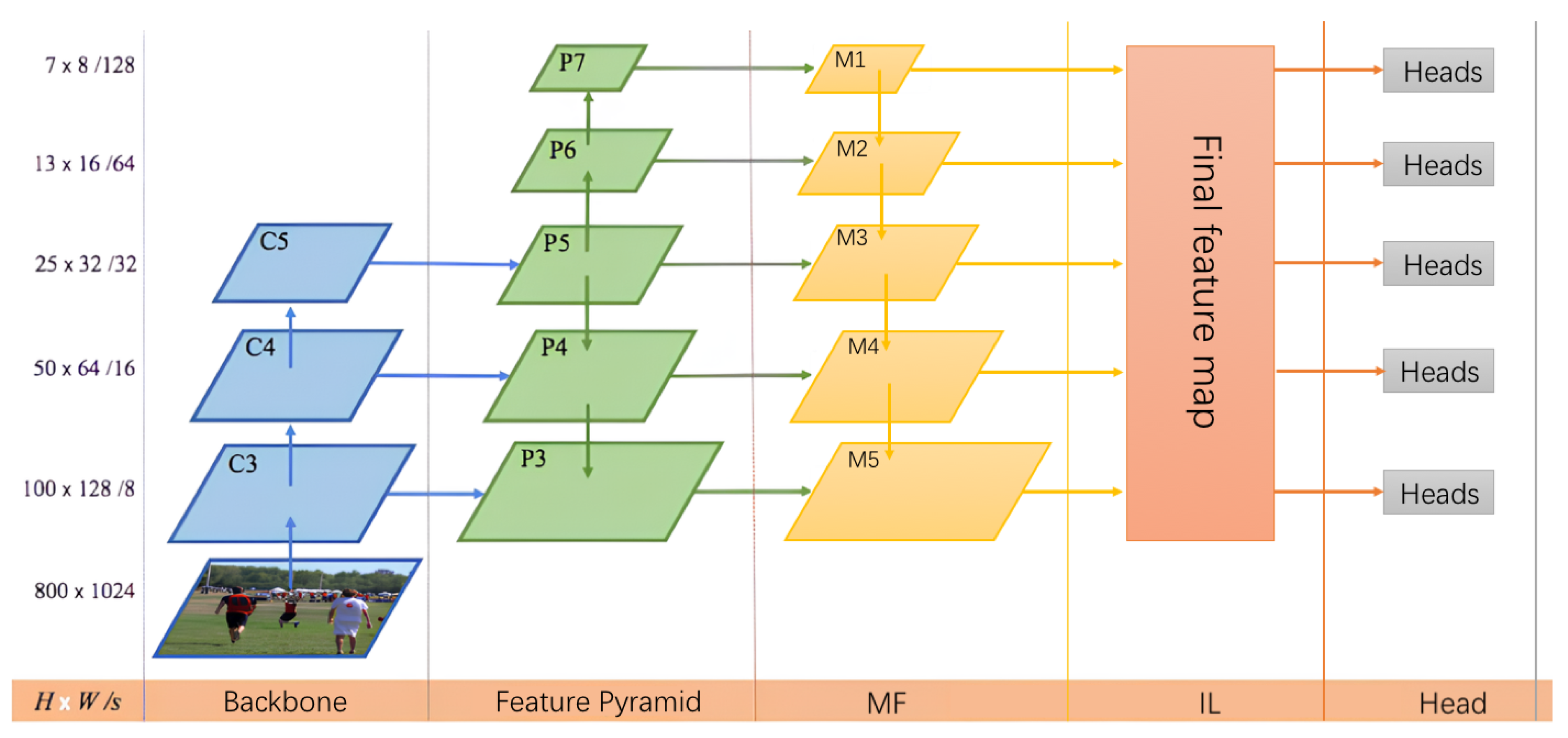 Remotesensing 16 00936 g003