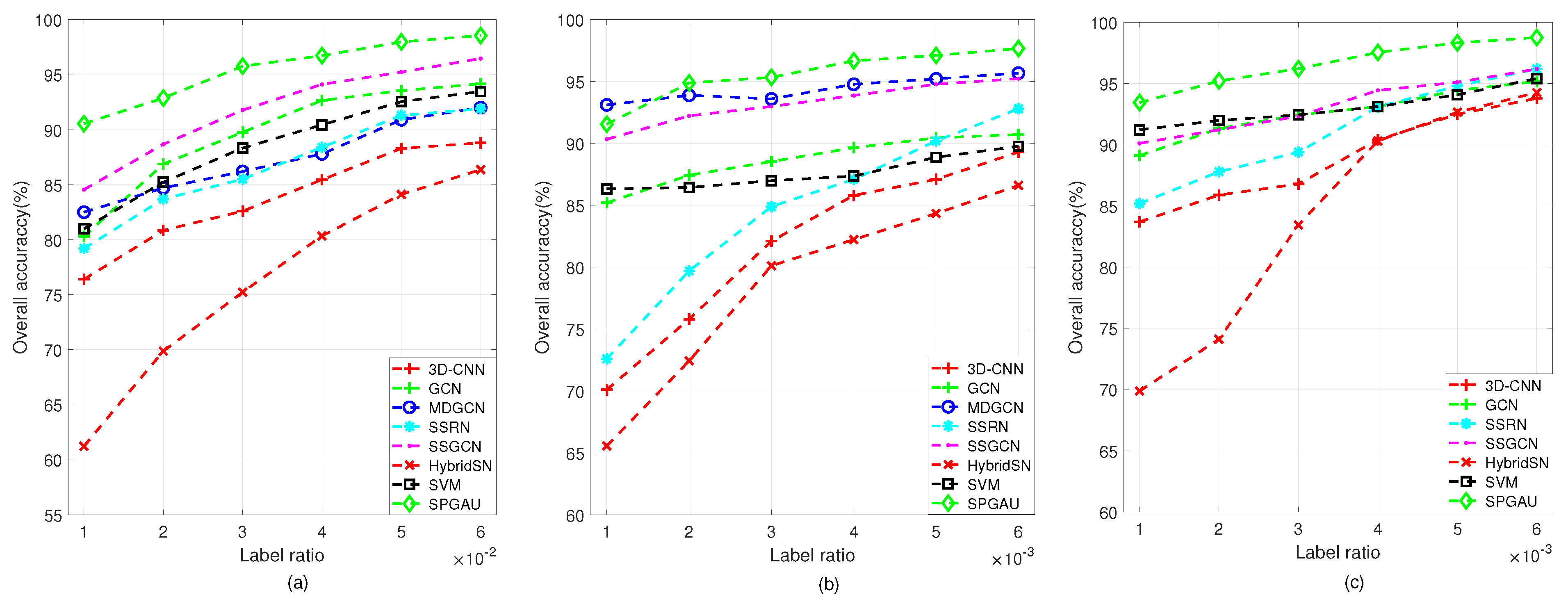 Remotesensing 16 00937 g008