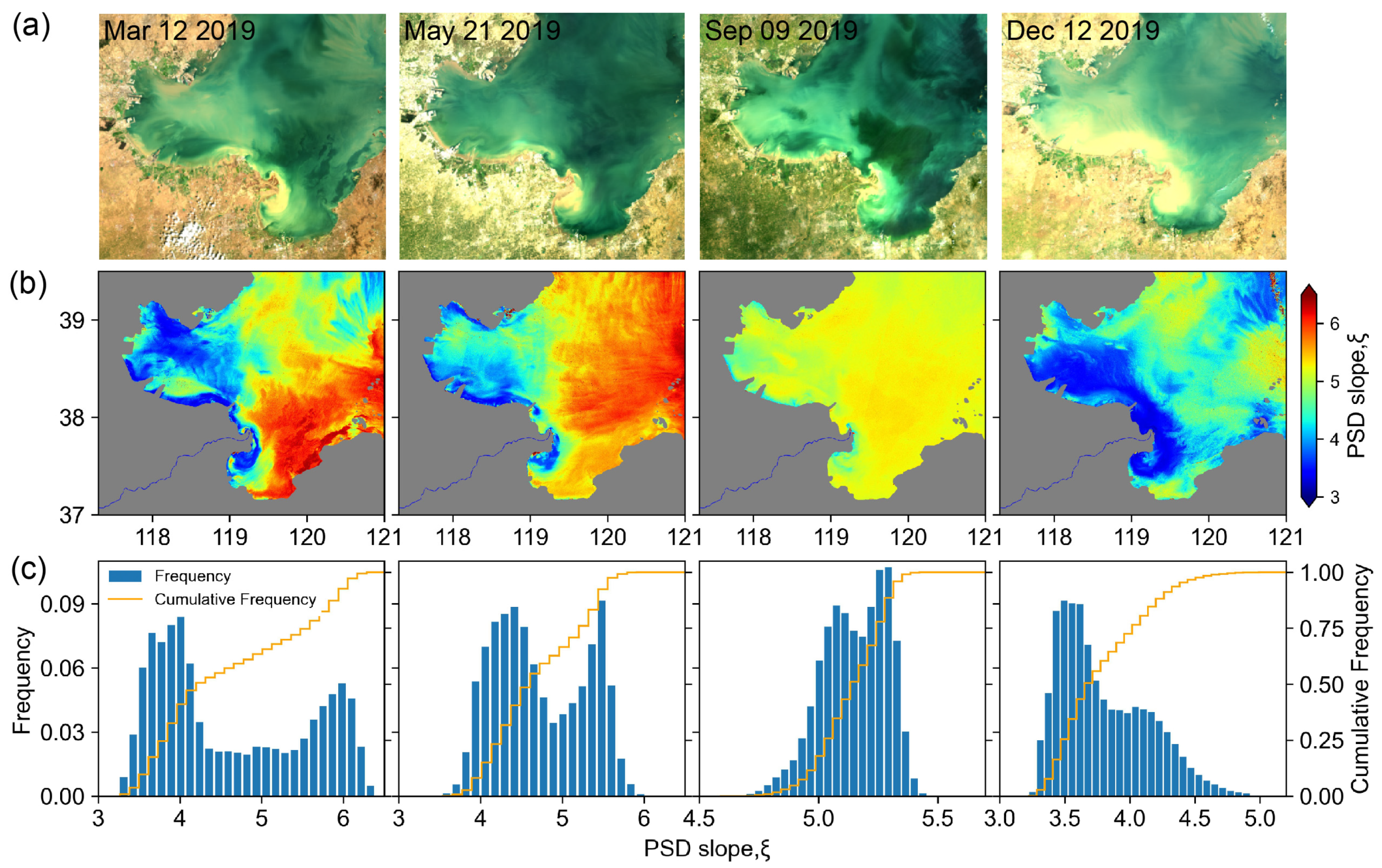 Remotesensing 16 00938 g002 Remotesensing 16 00938 g002