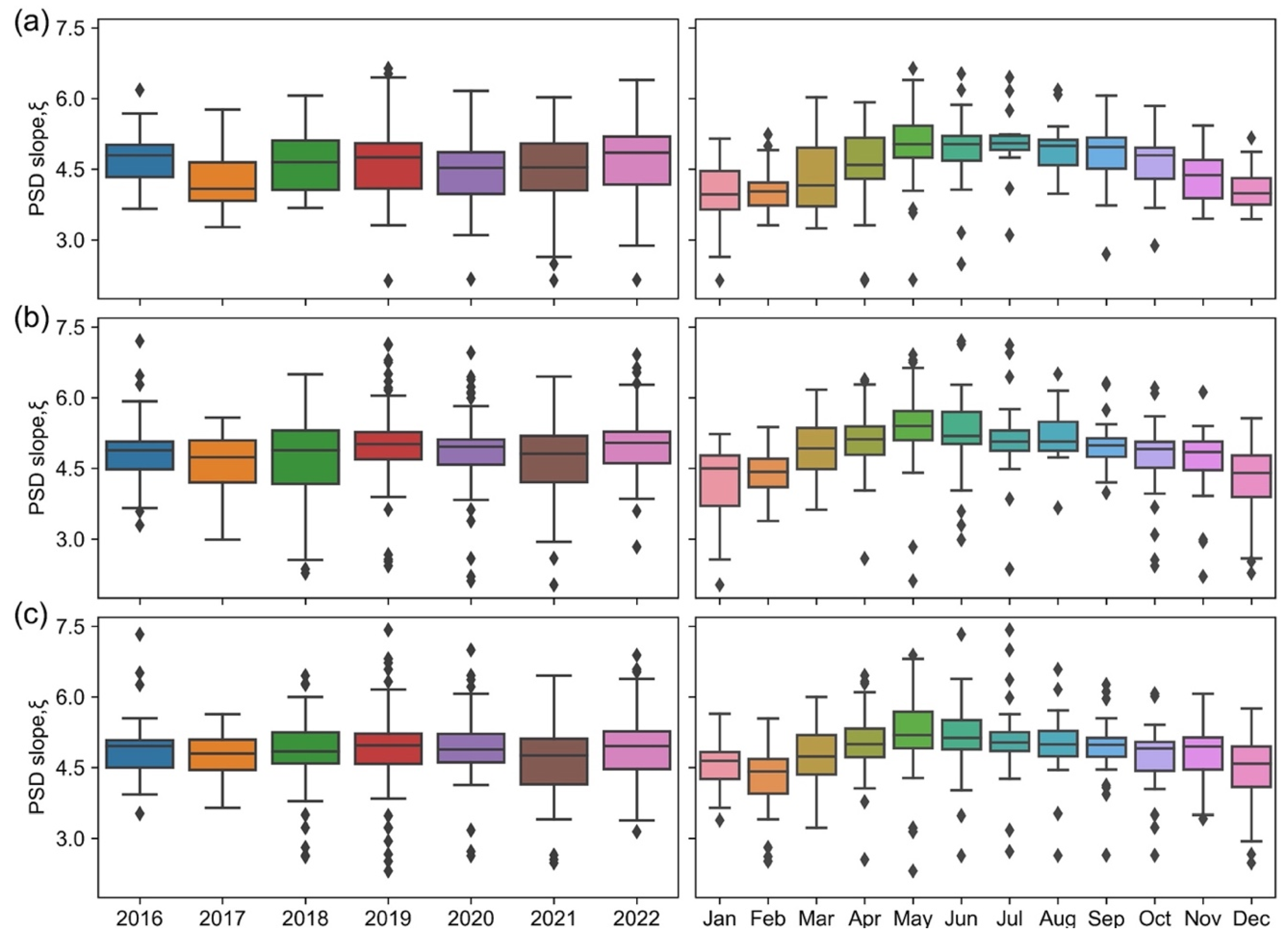 Remotesensing 16 00938 g004 Remotesensing 16 00938 g004