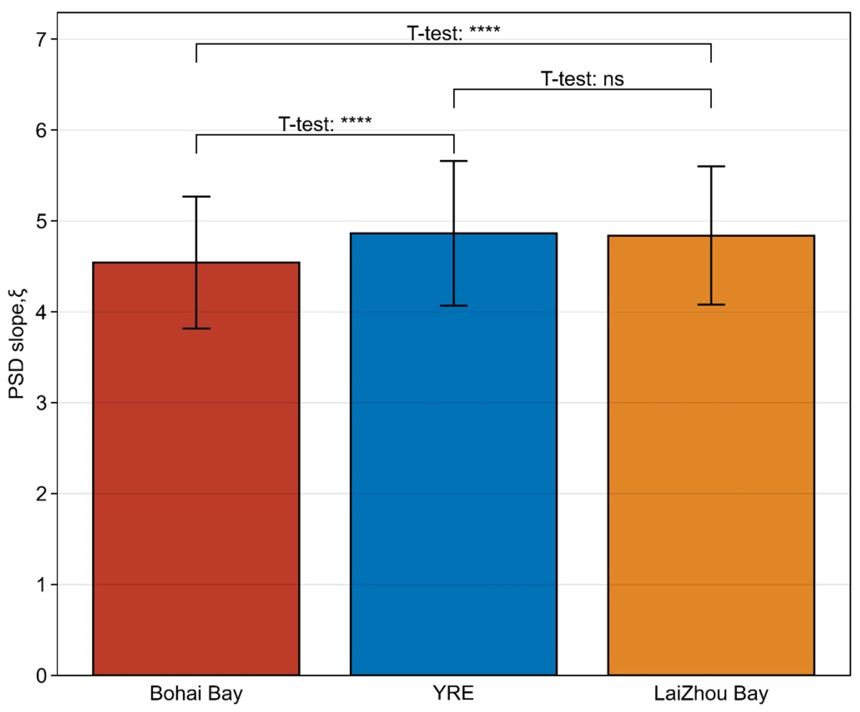 Remotesensing 16 00938 g005 Remotesensing 16 00938 g005