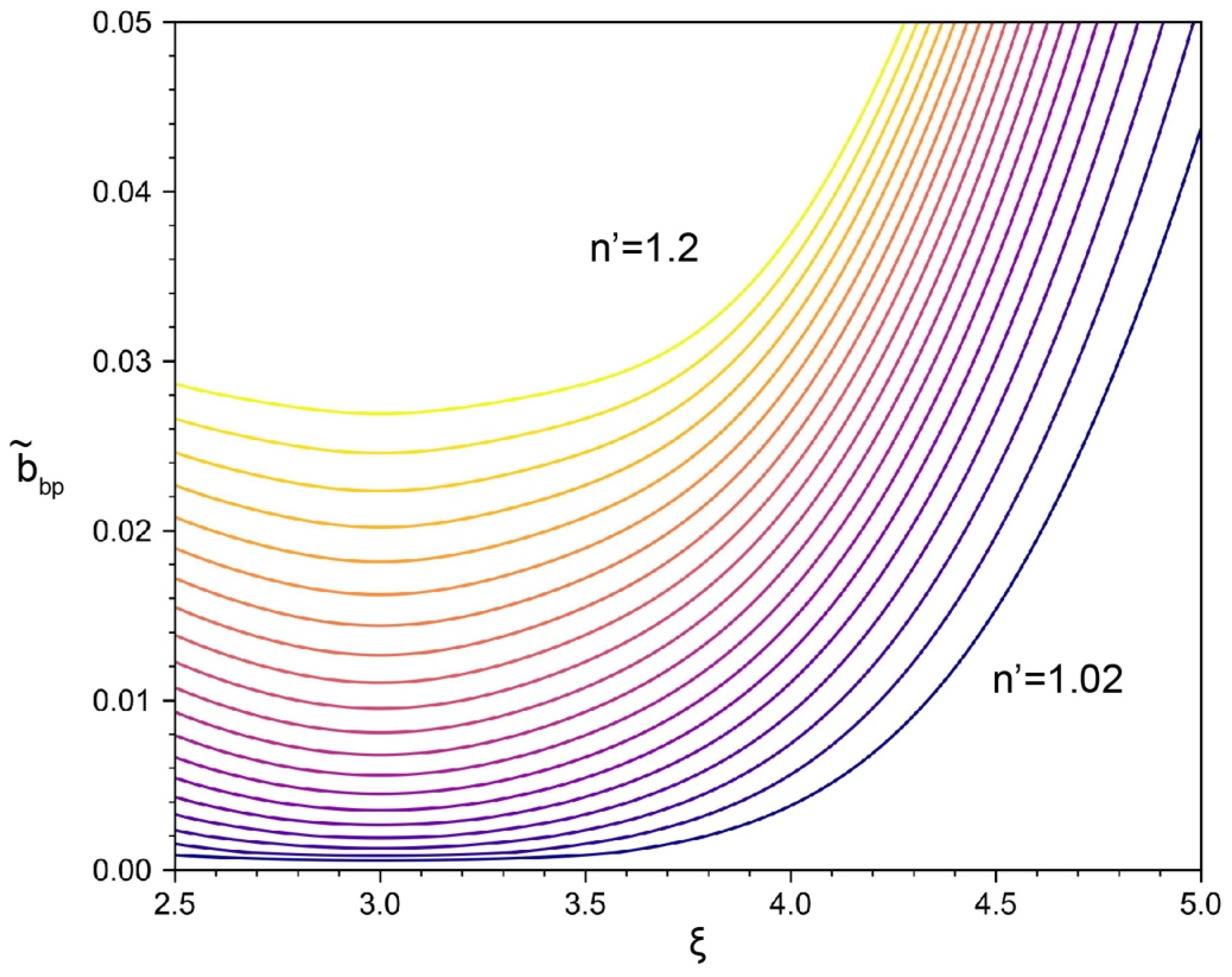 Remotesensing 16 00938 g012 Remotesensing 16 00938 g012
