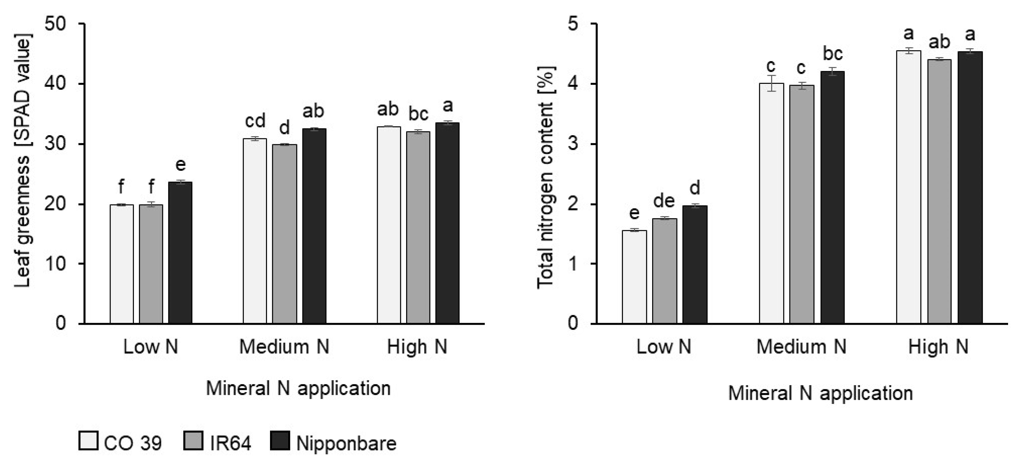 Remotesensing 16 00939 g001
