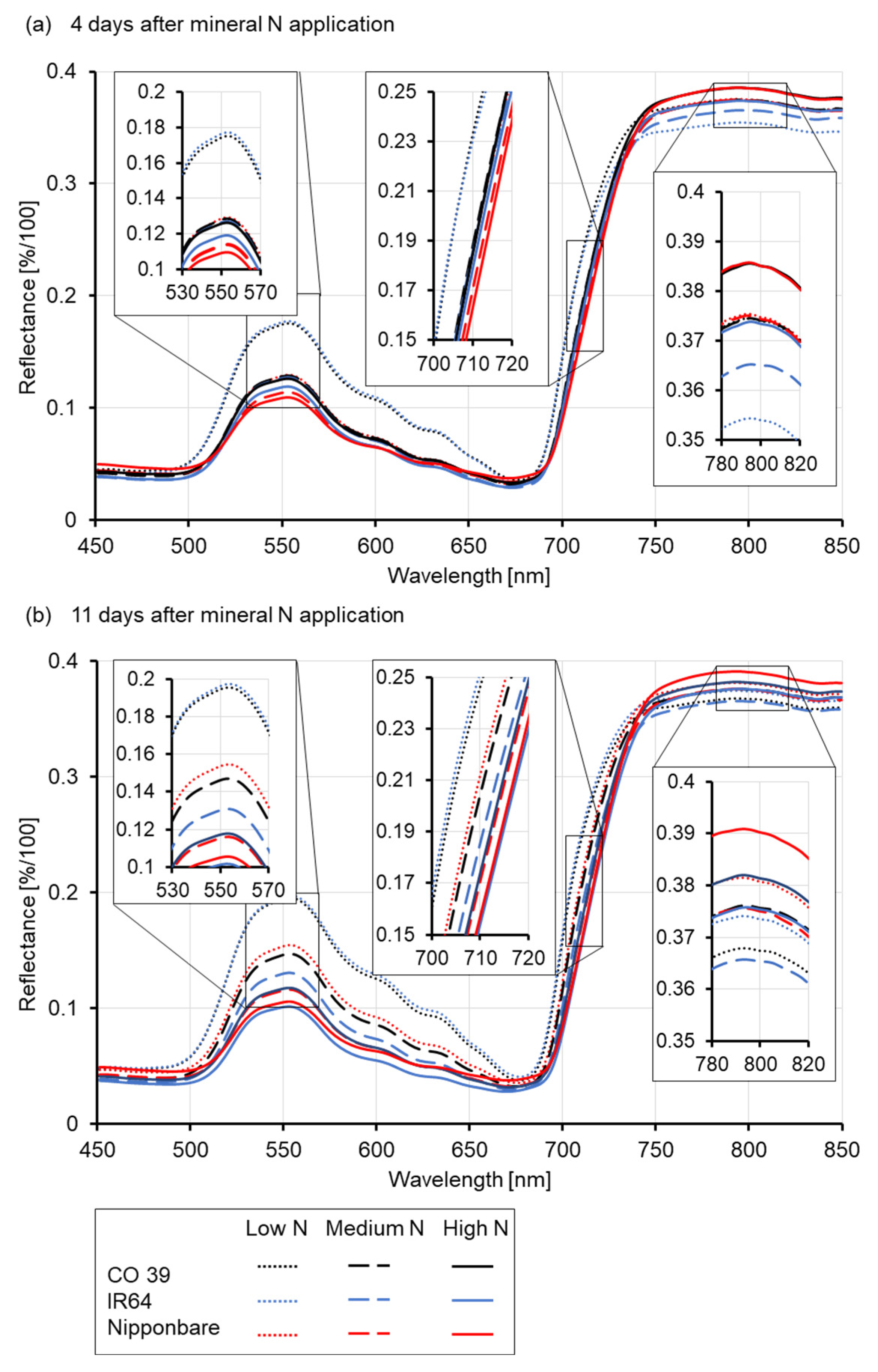 Remotesensing 16 00939 g002