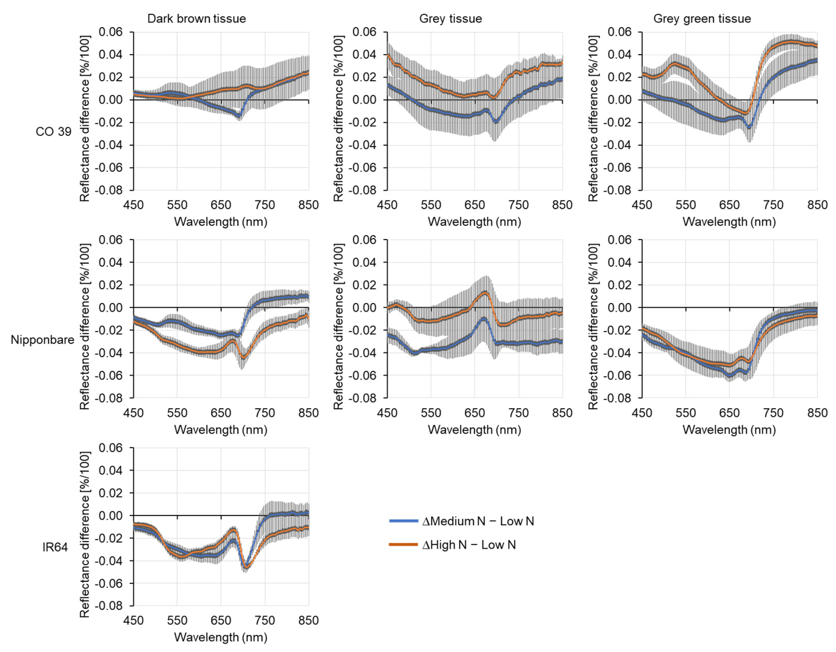 Remotesensing 16 00939 g008