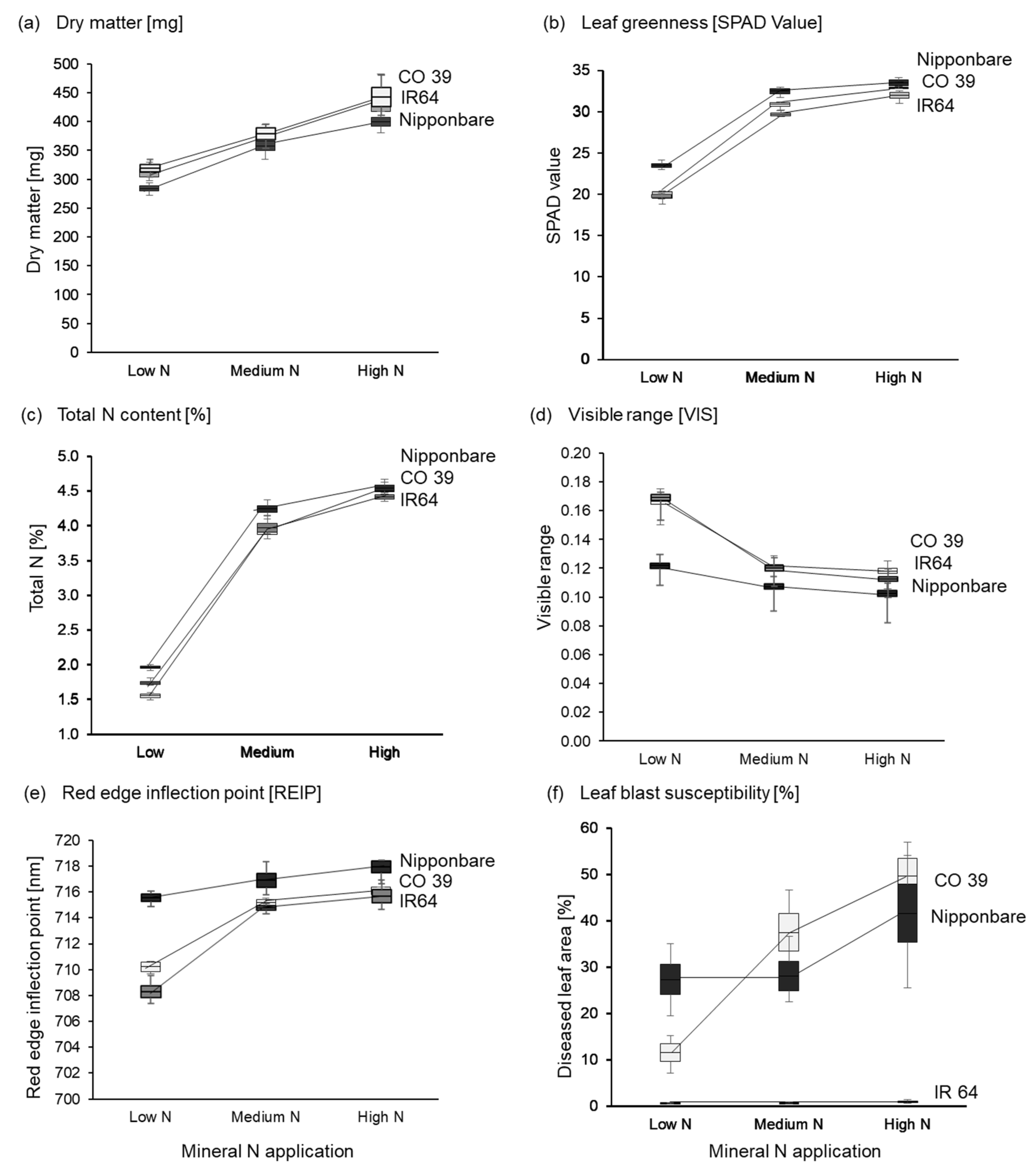 Remotesensing 16 00939 g009