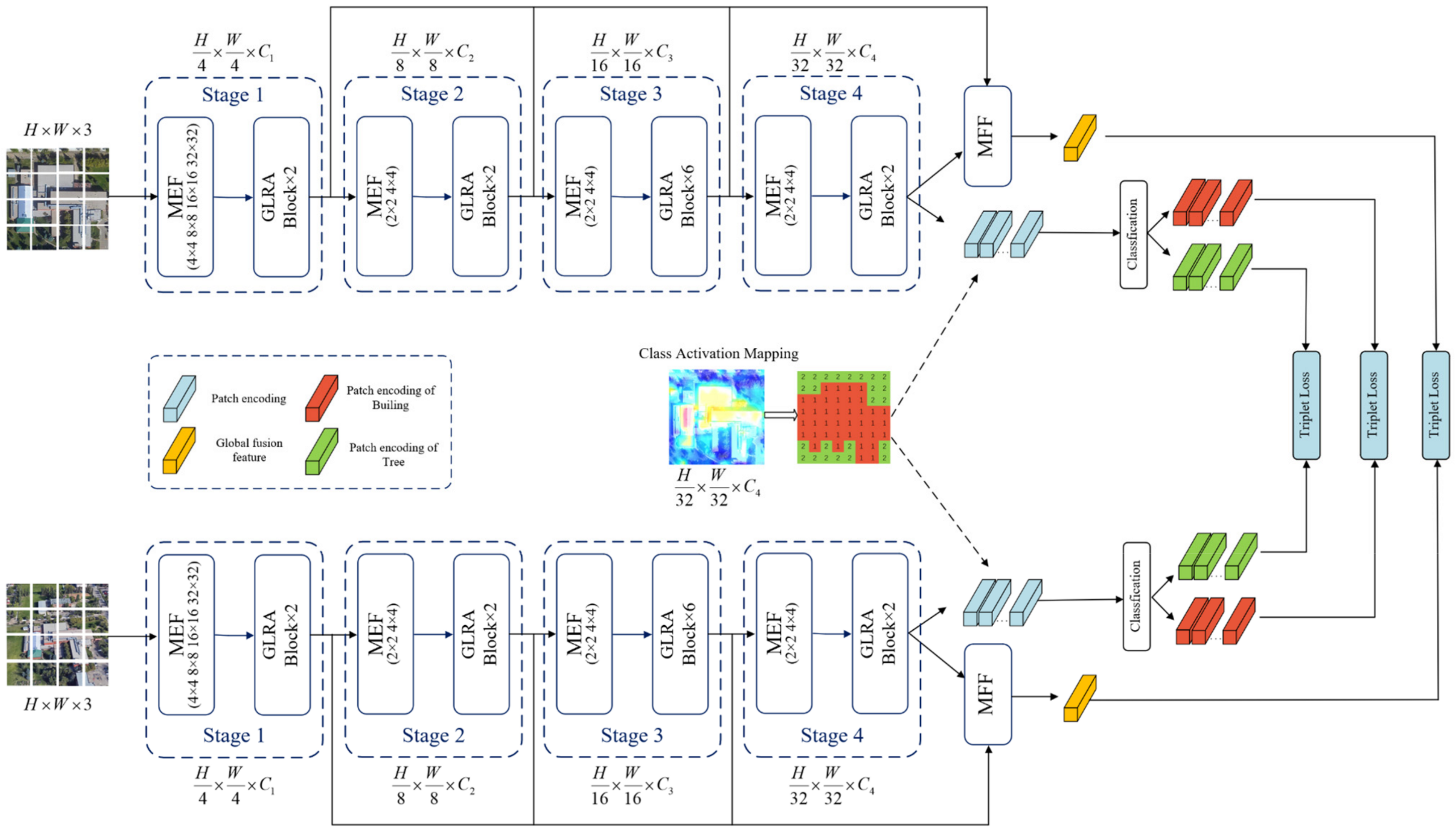 Remotesensing 16 00941 g003