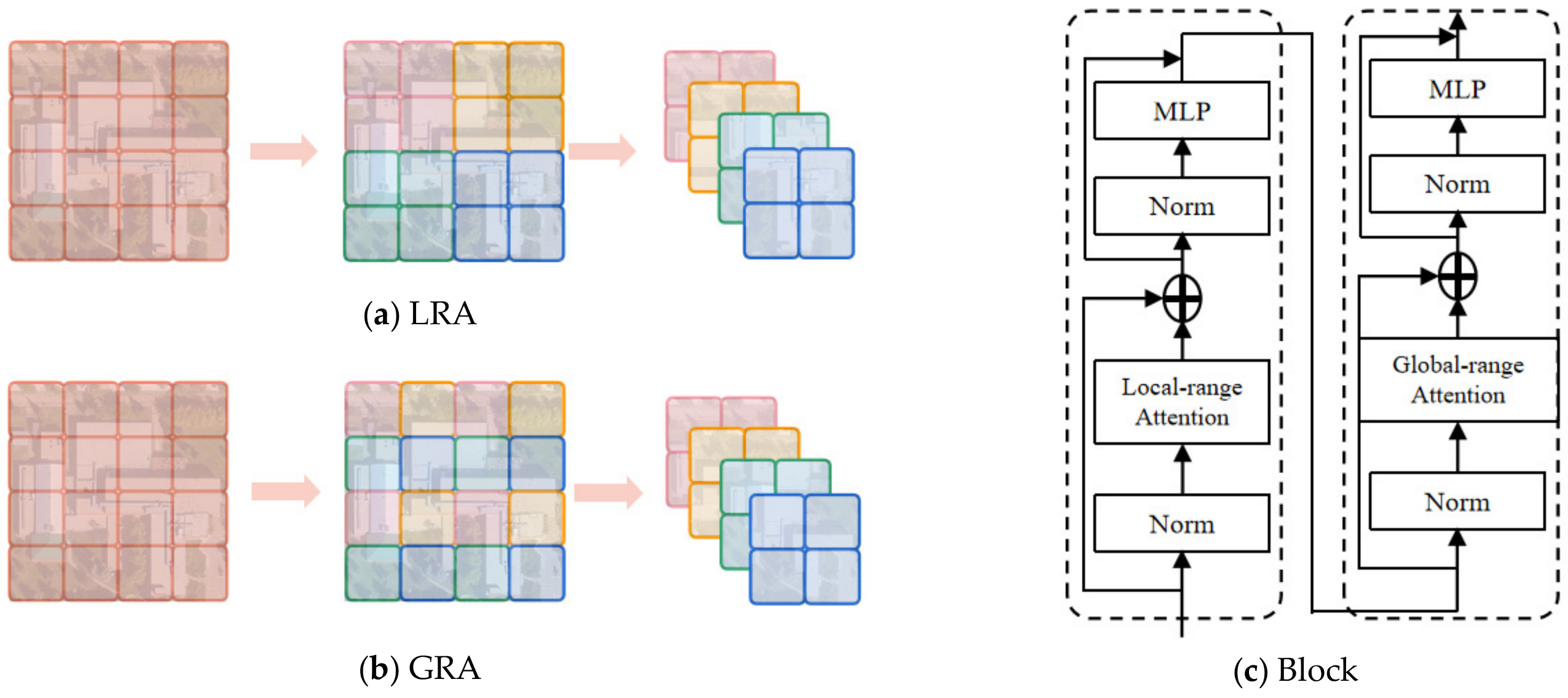Remotesensing 16 00941 g006