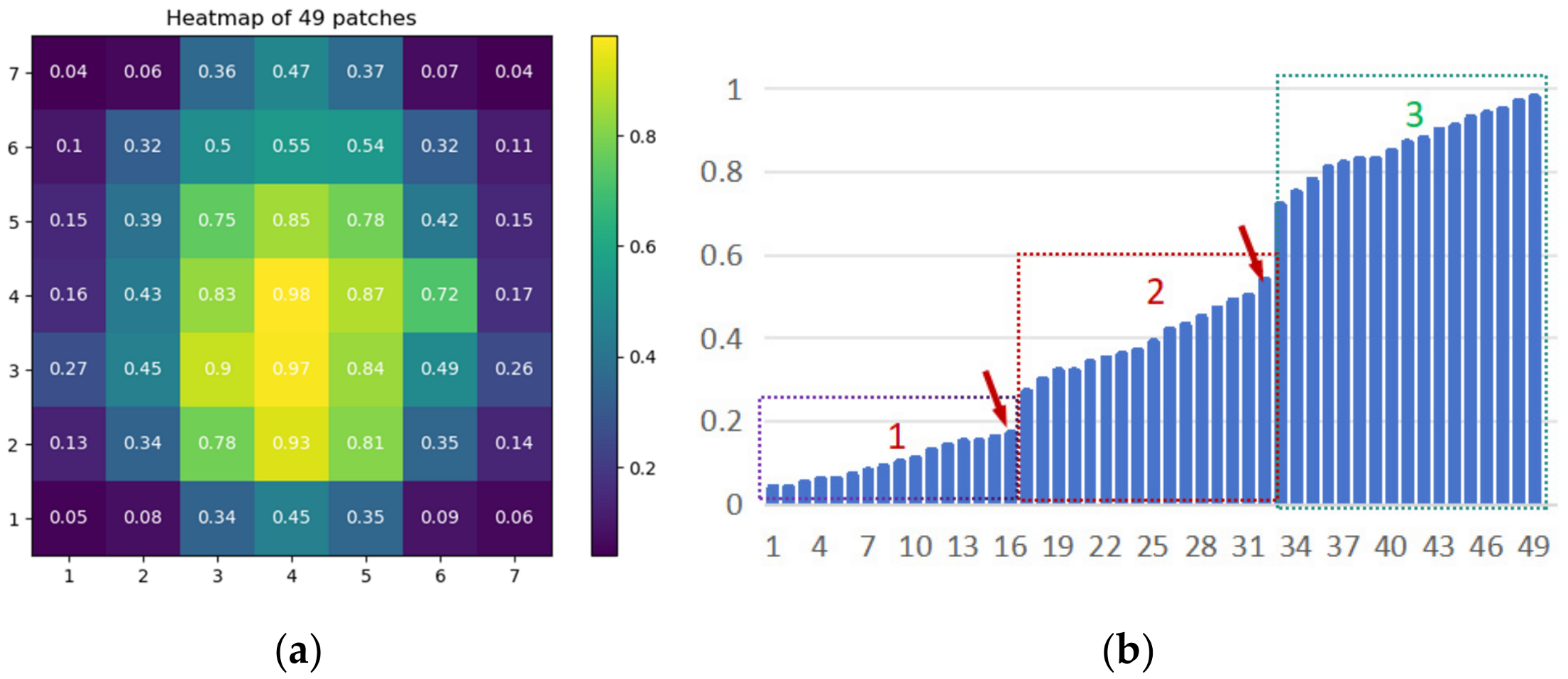 Remotesensing 16 00941 g007