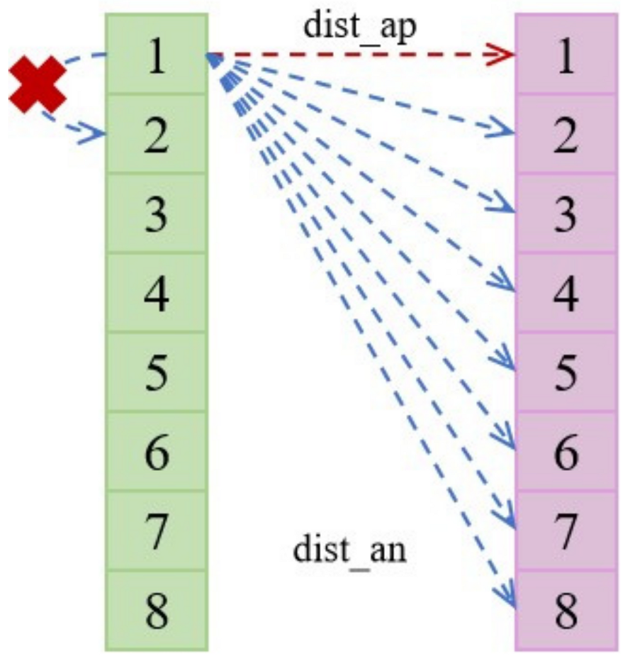 Remotesensing 16 00941 g008