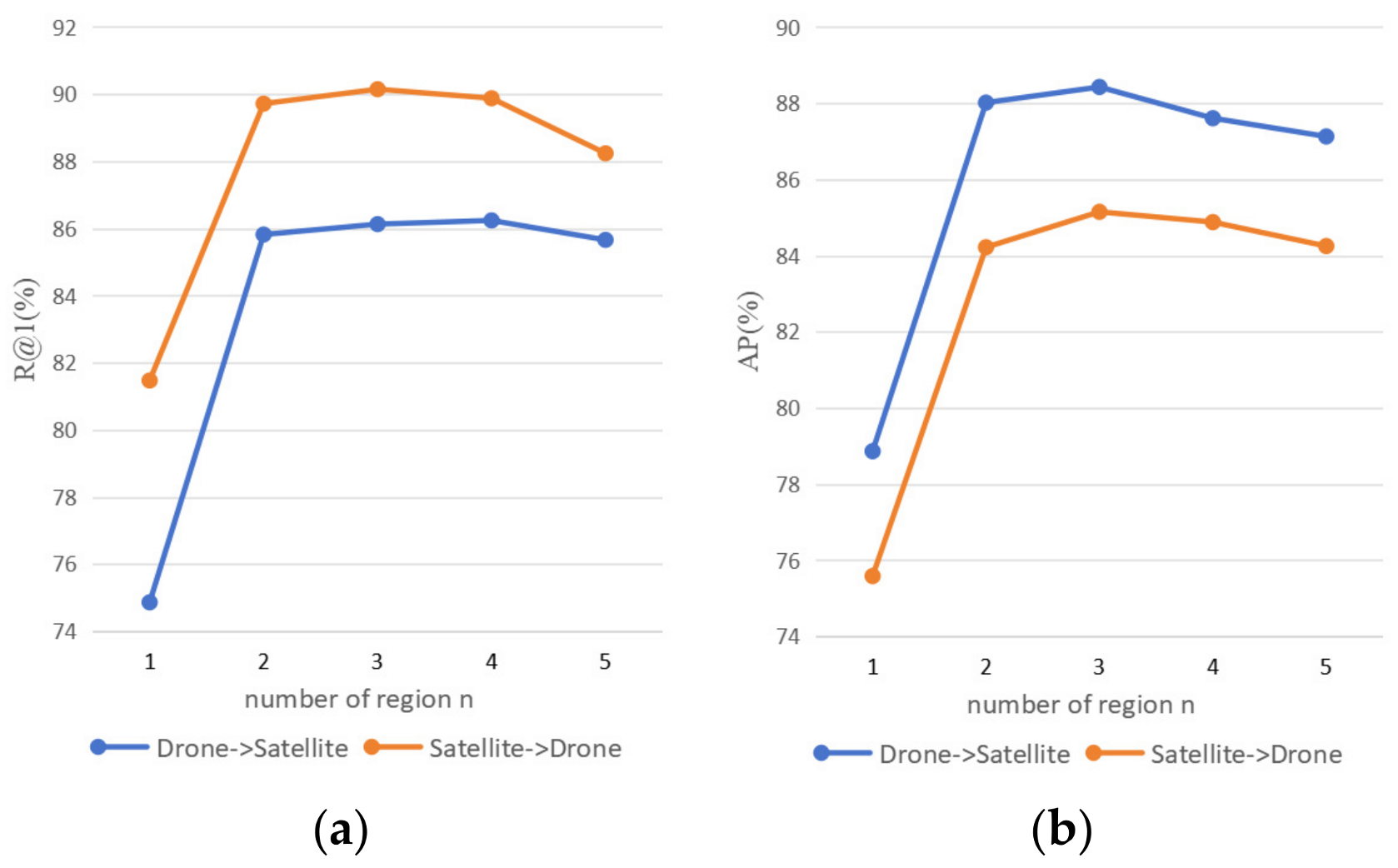 Remotesensing 16 00941 g013