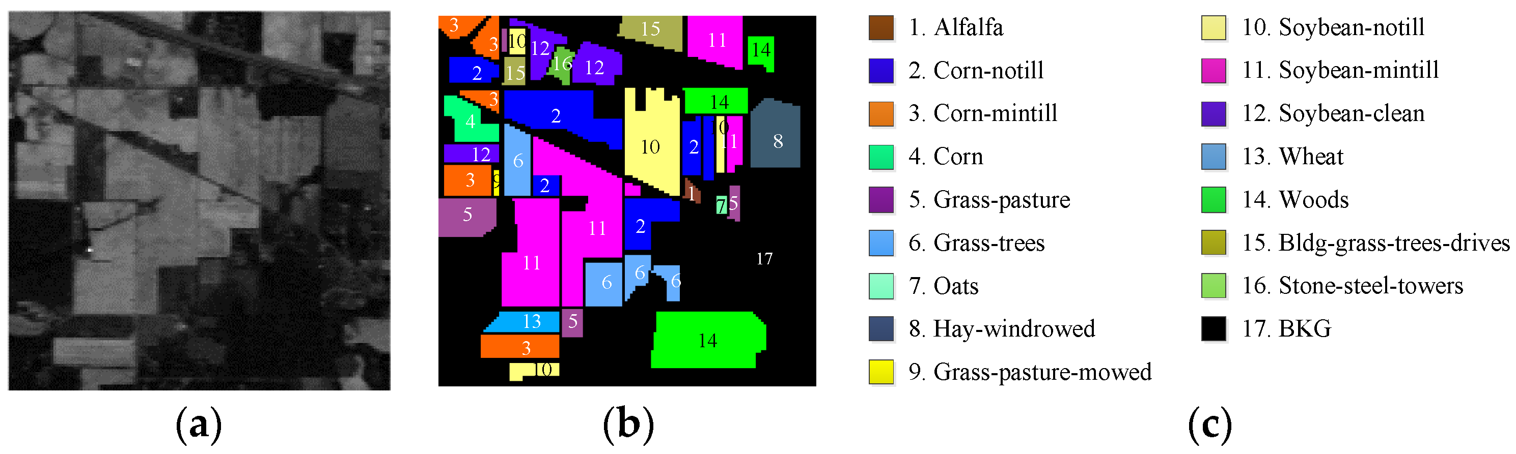 Remotesensing 16 00942 g002