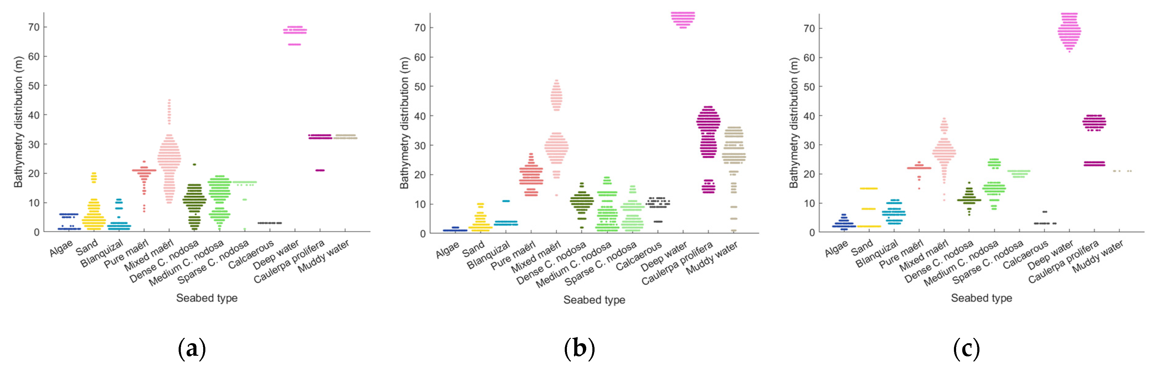 Remotesensing 16 00945 g004
