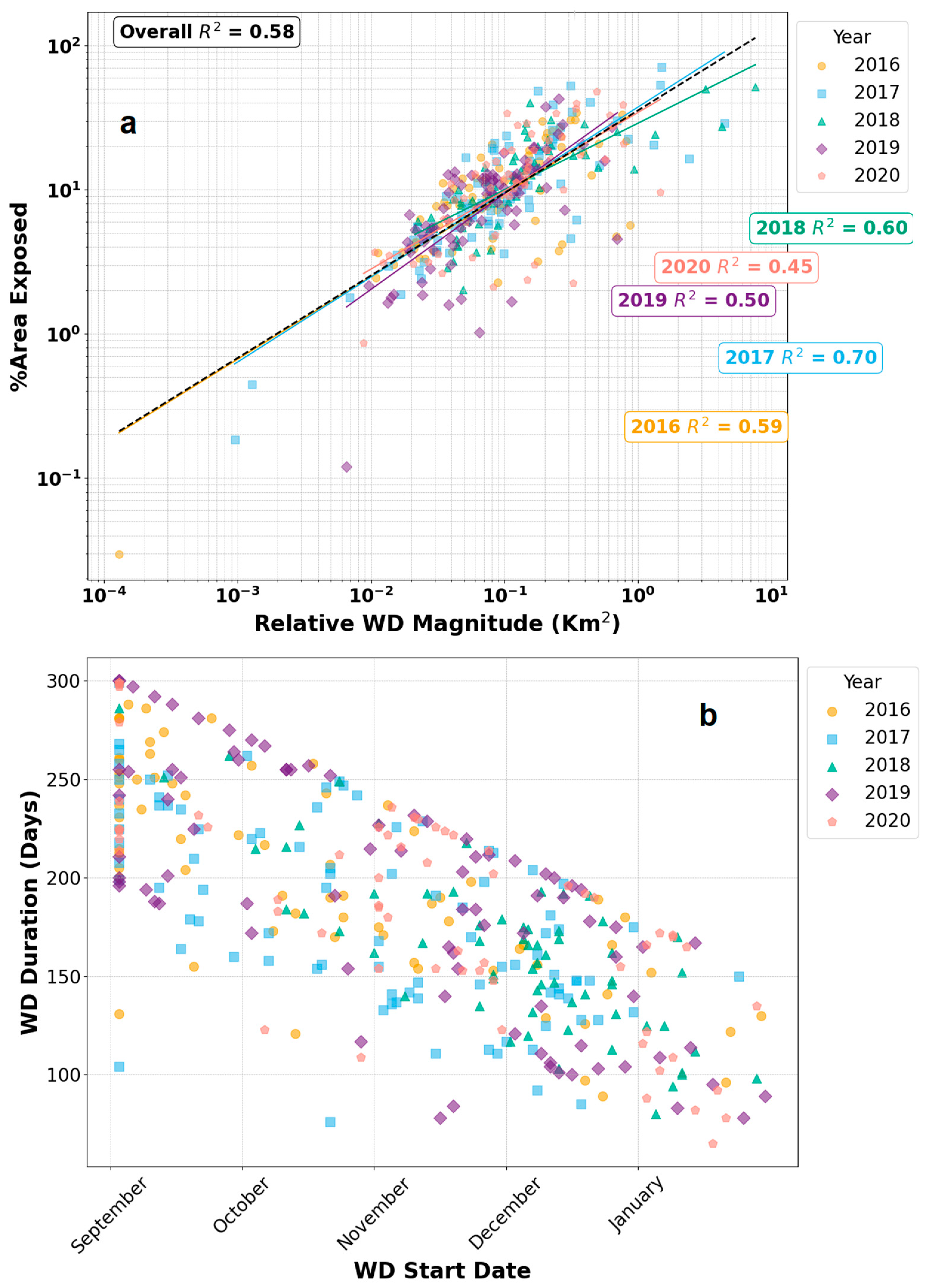 Remotesensing 16 00947 g008