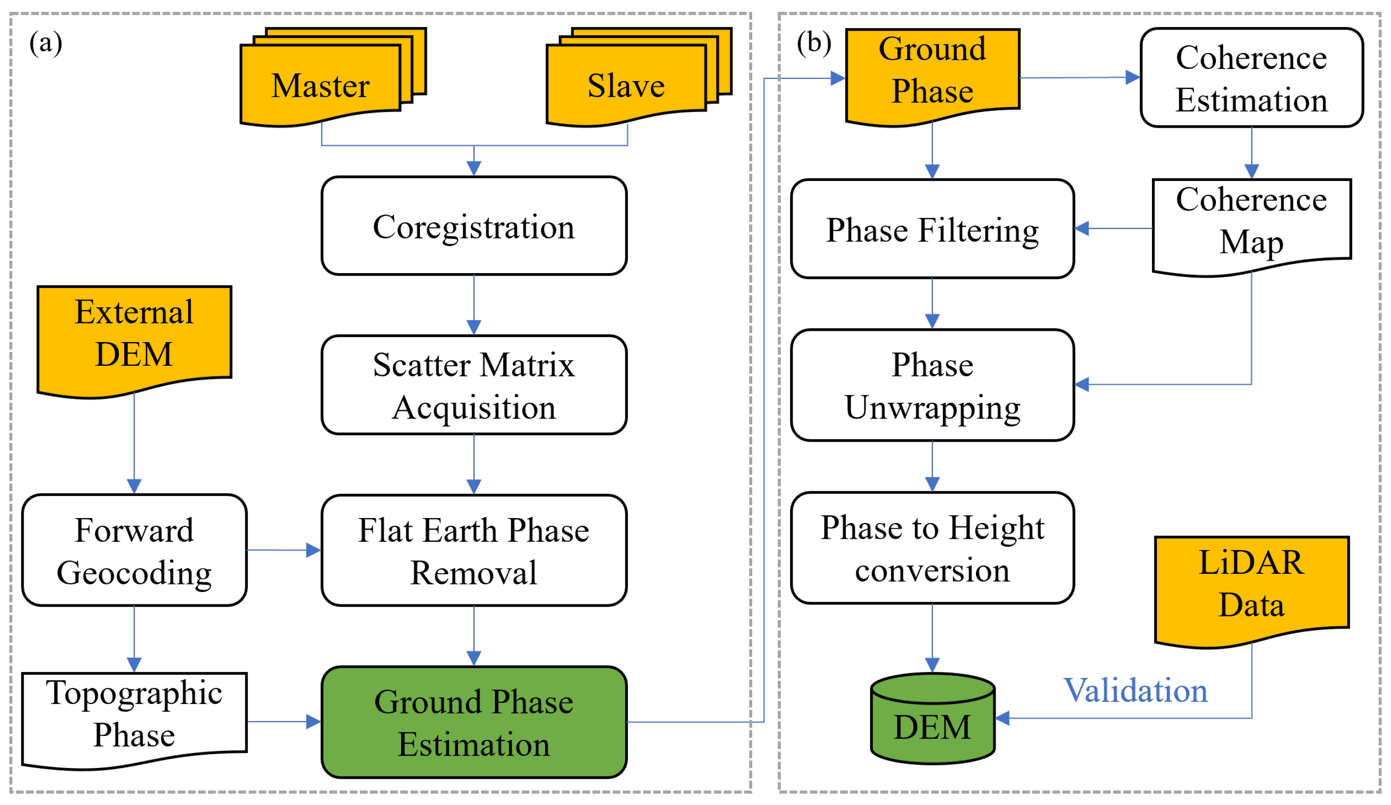 Remotesensing 16 00948 g002