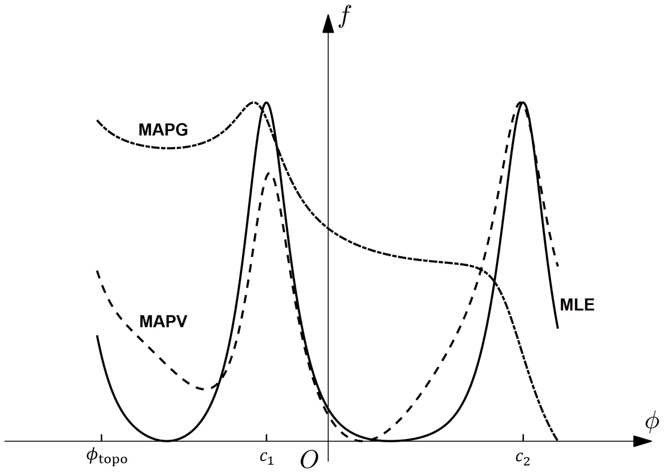Remotesensing 16 00948 g004