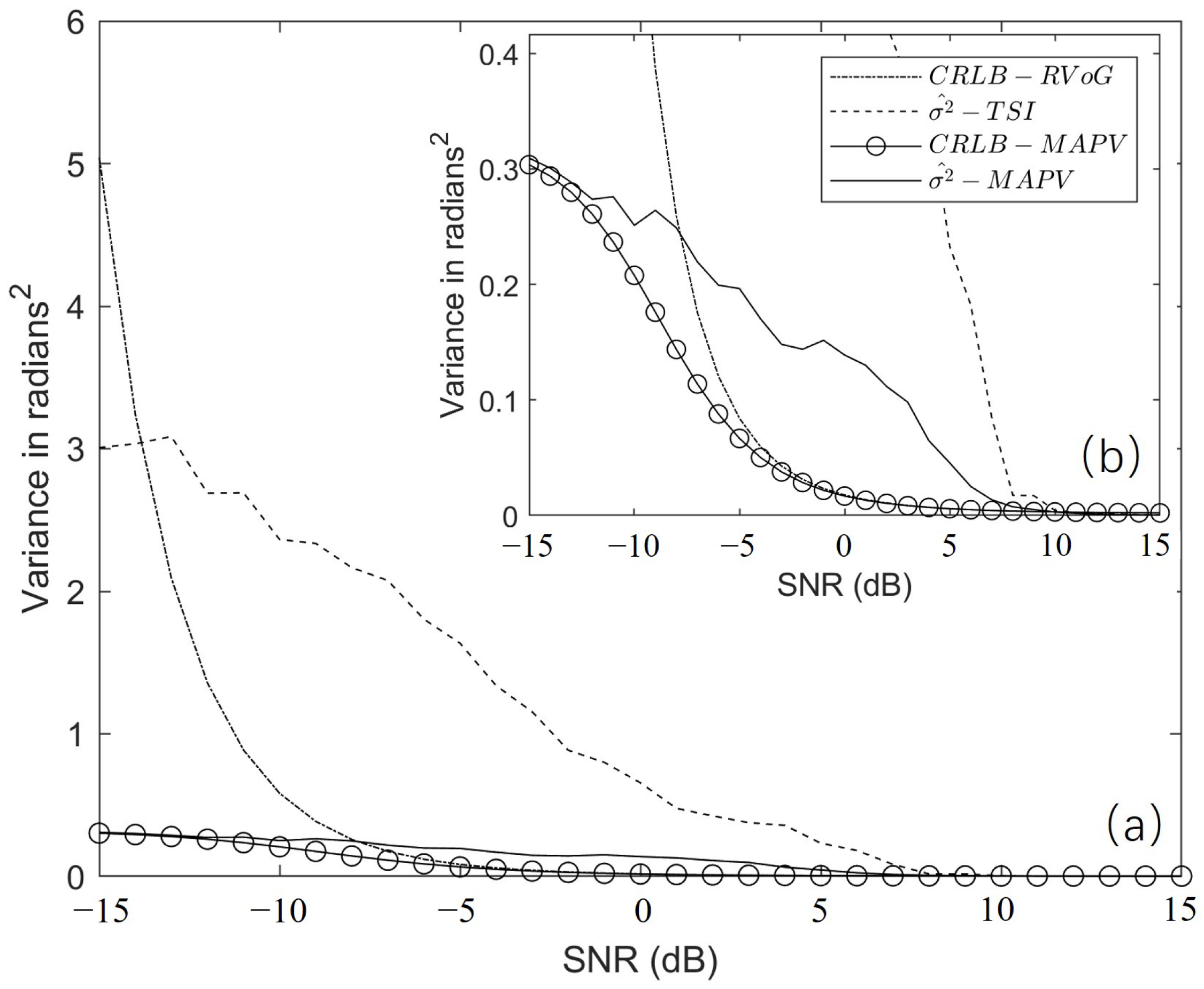 Remotesensing 16 00948 g005