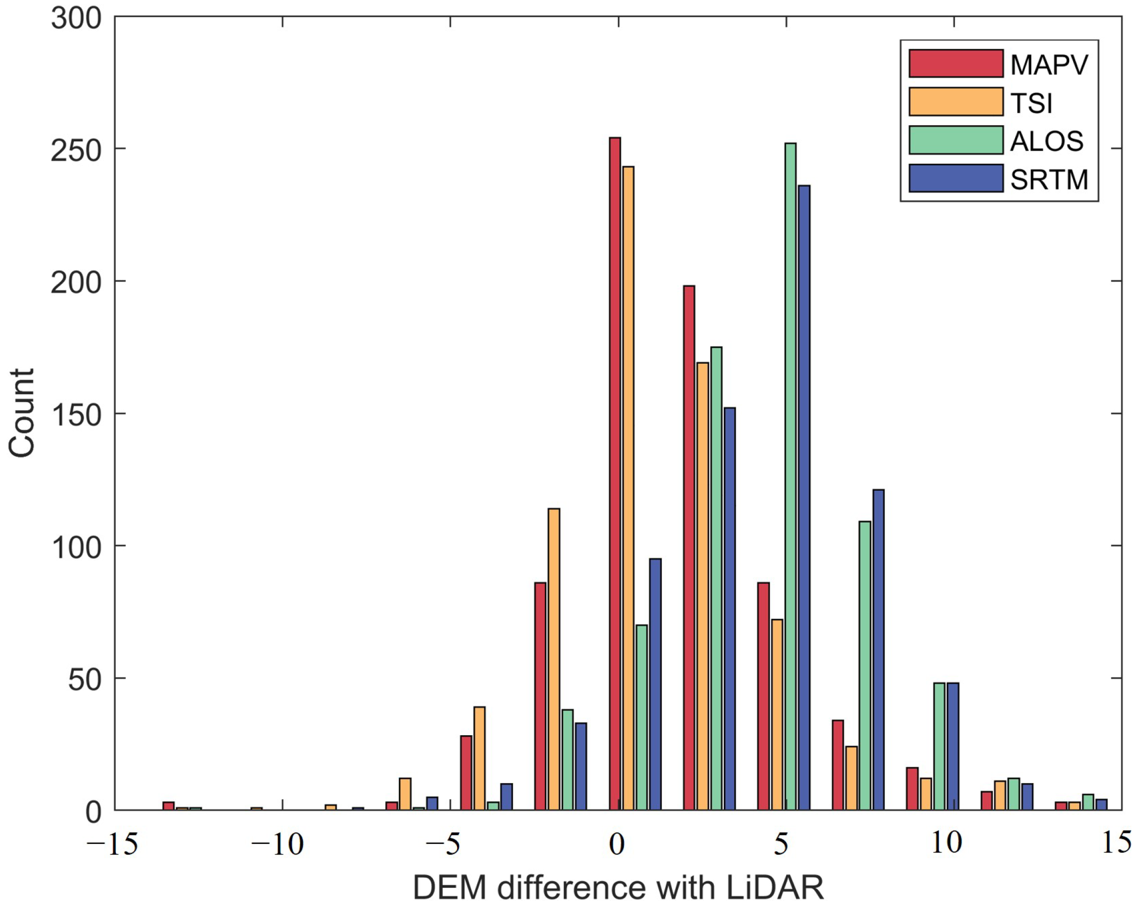 Remotesensing 16 00948 g012