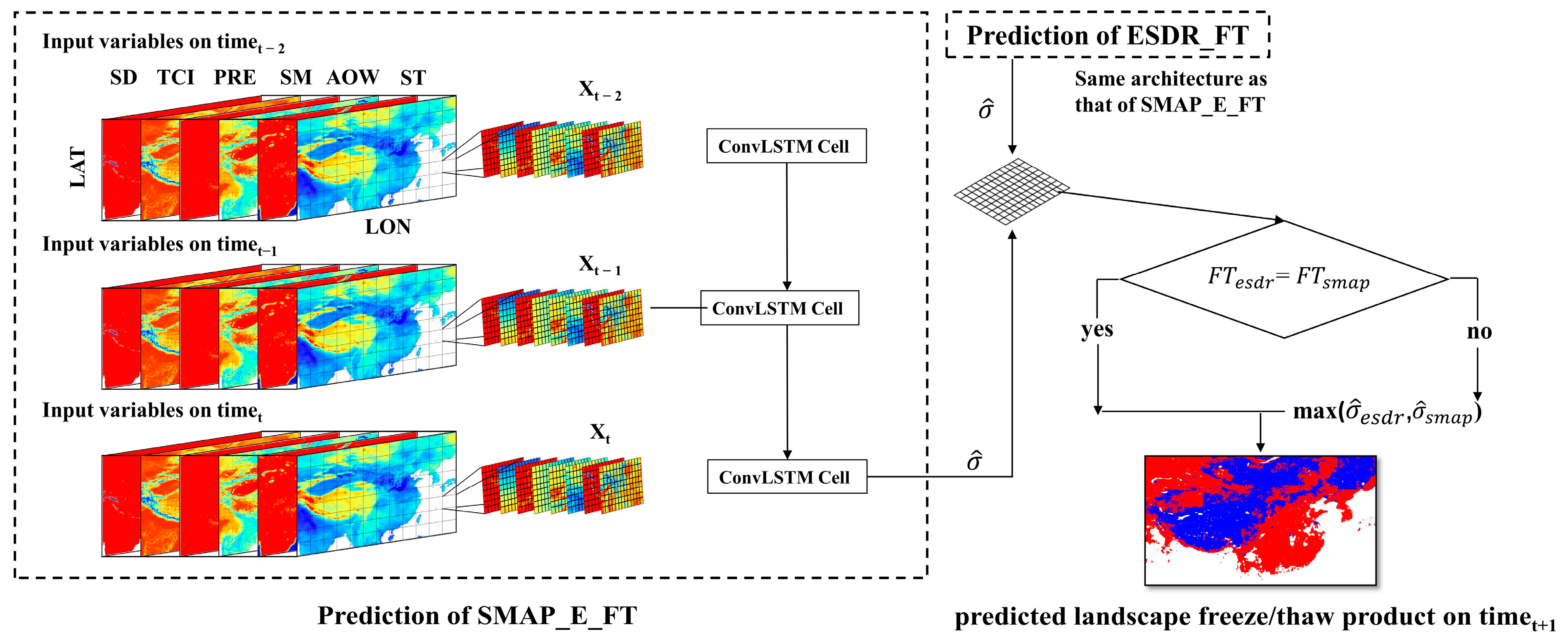 Remotesensing 16 00950 g002