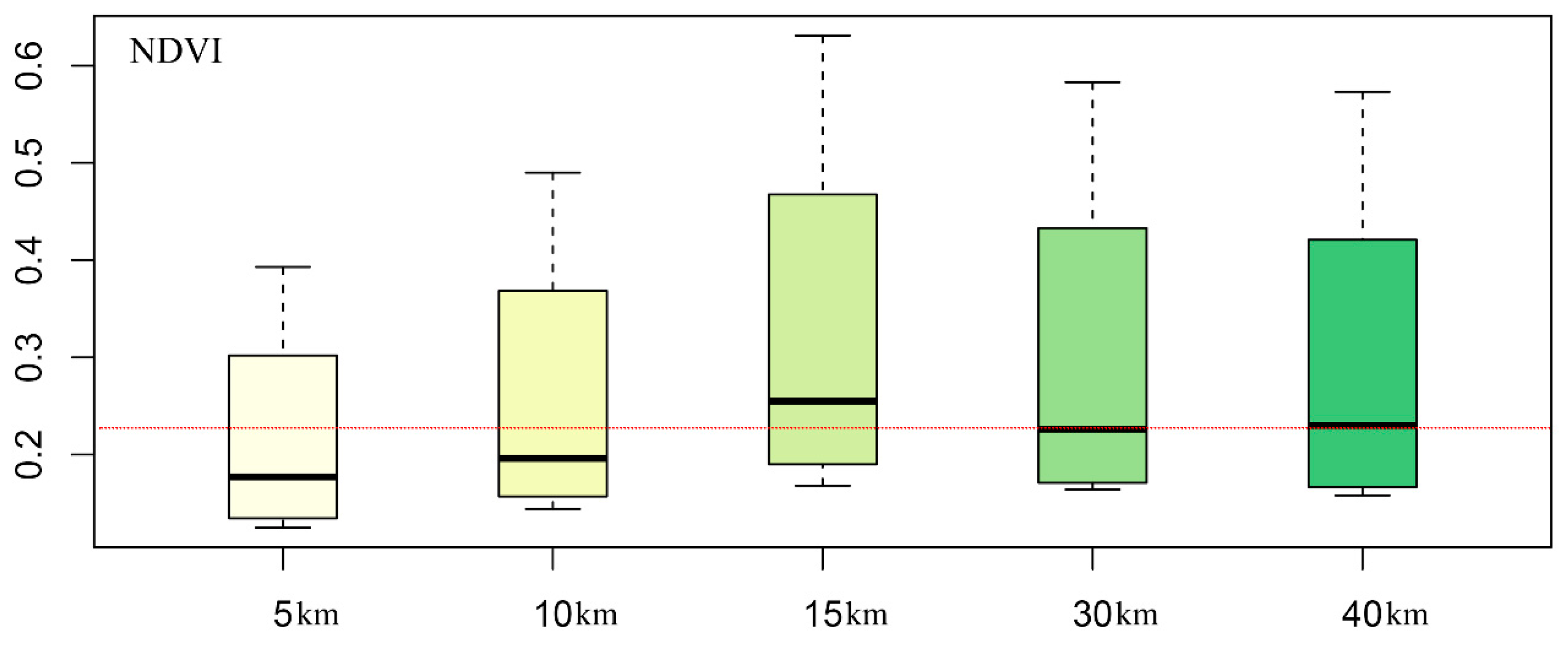 Remotesensing 16 00951 g002
