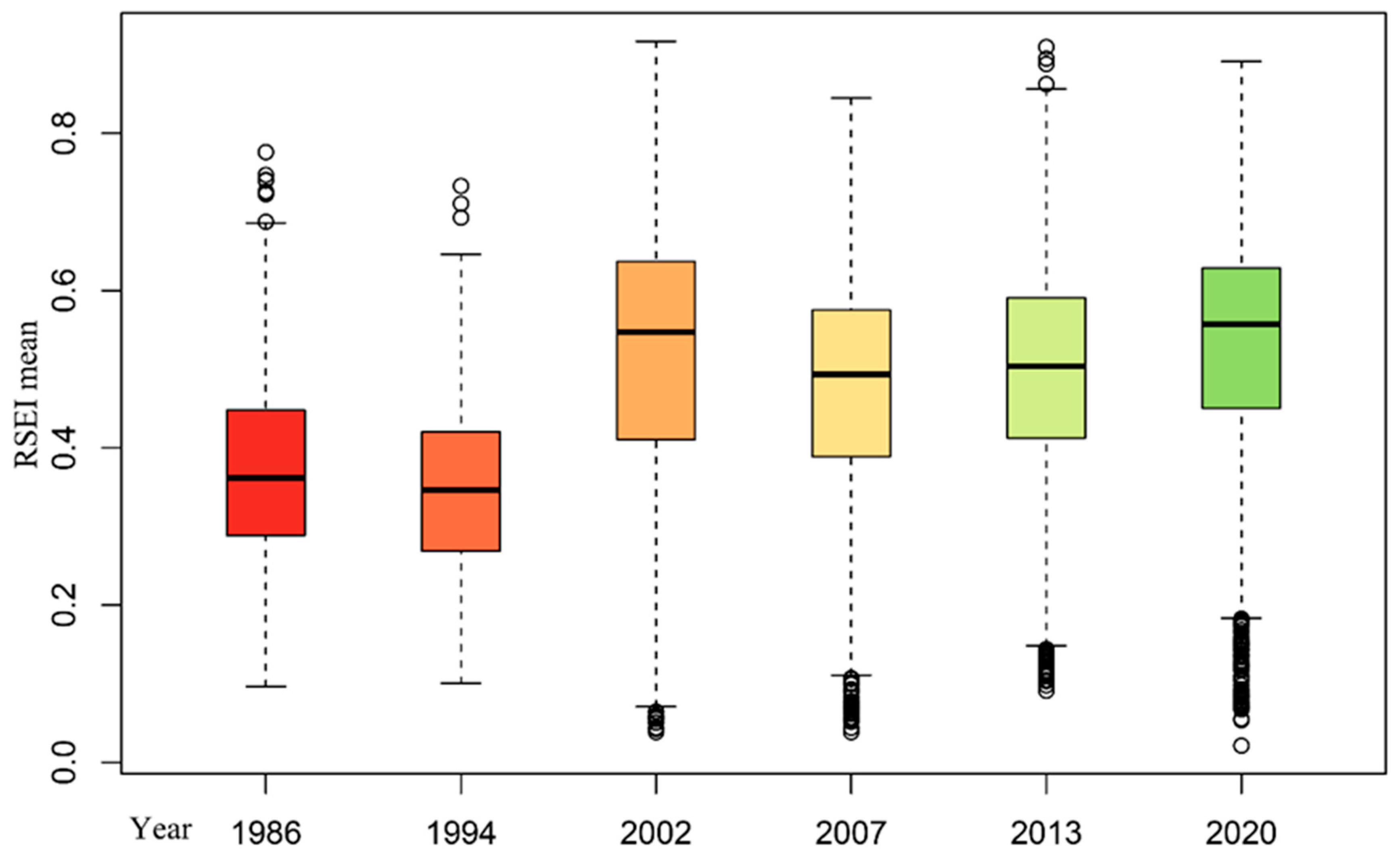 Remotesensing 16 00951 g003