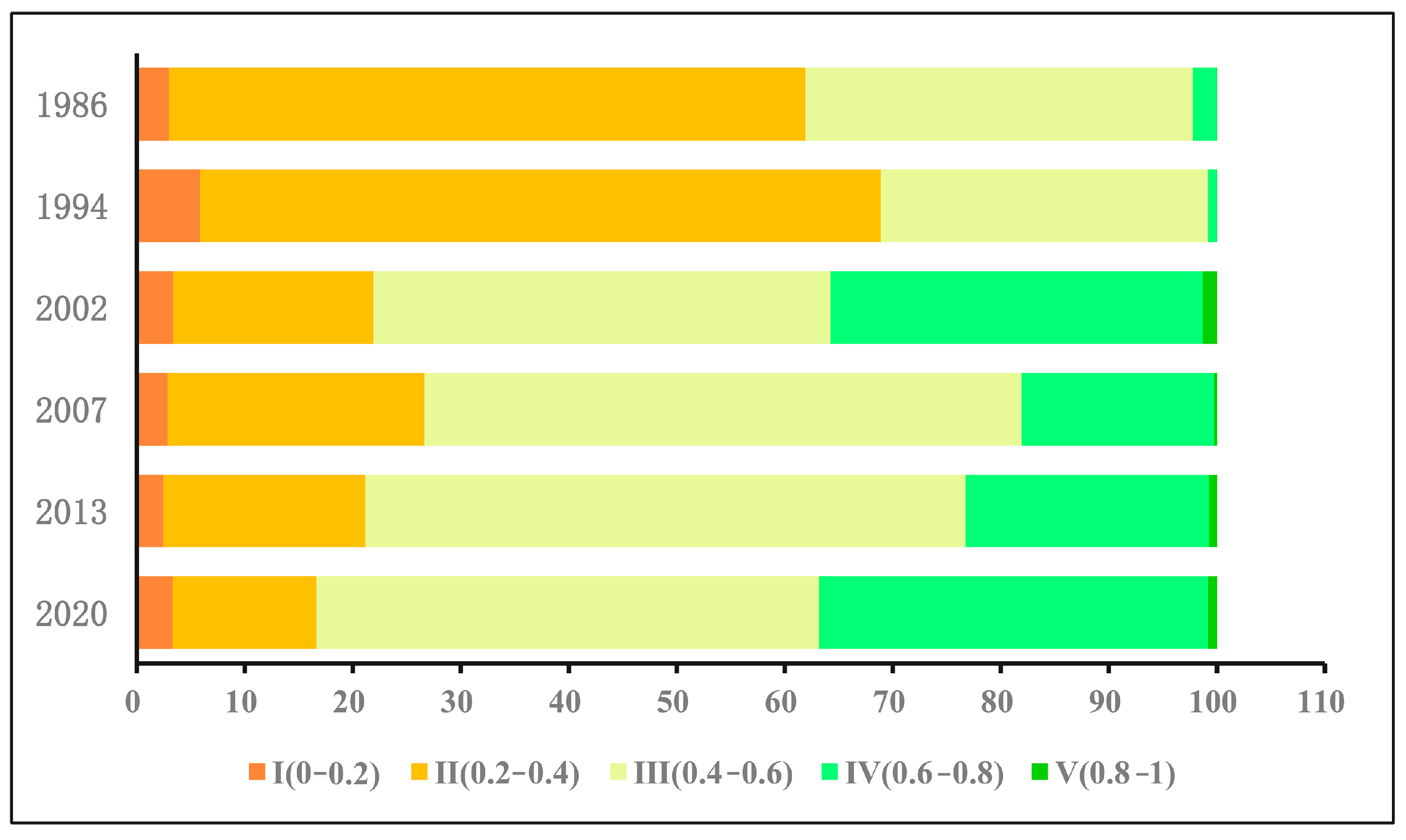 Remotesensing 16 00951 g004