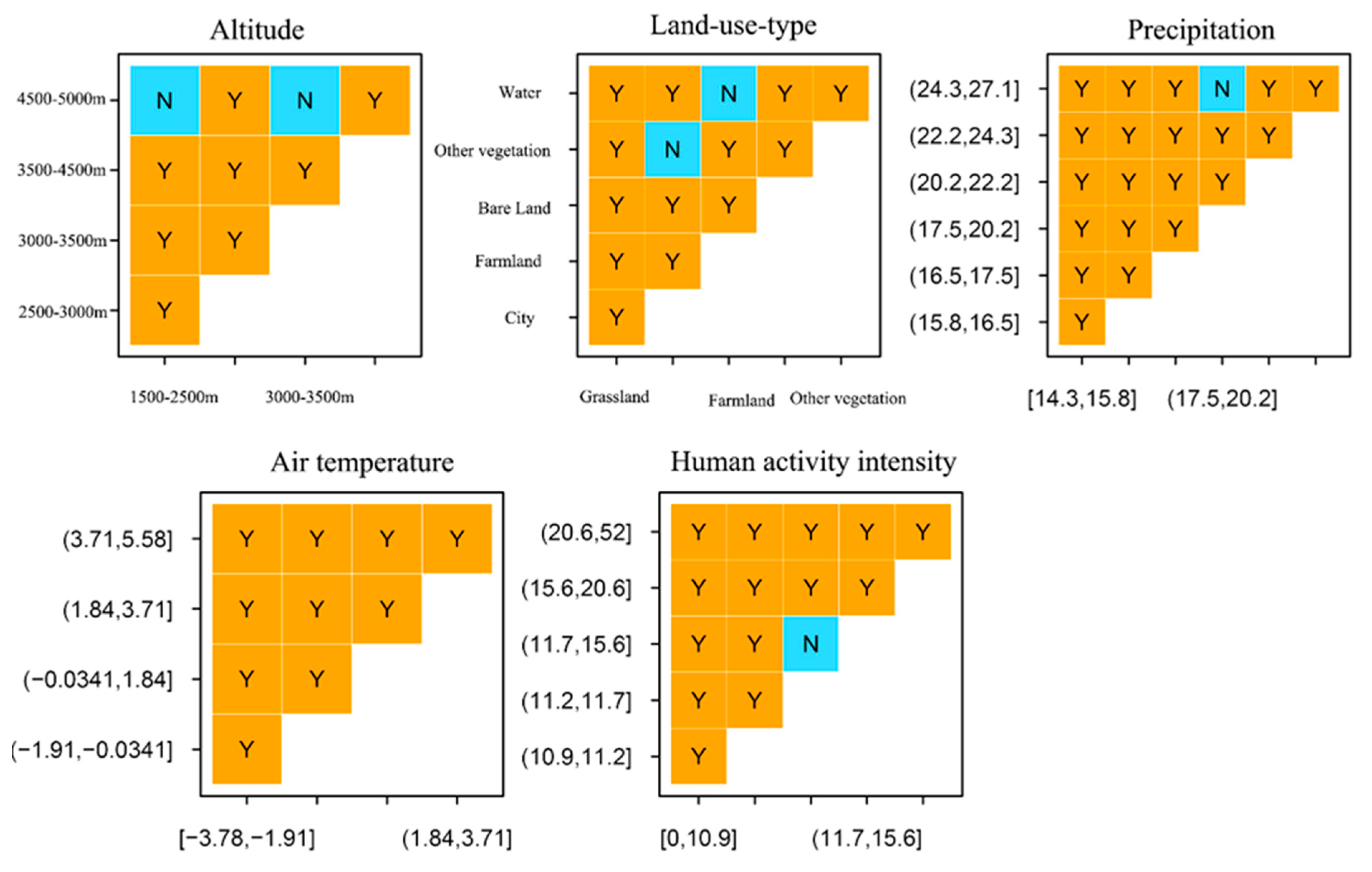 Remotesensing 16 00951 g015