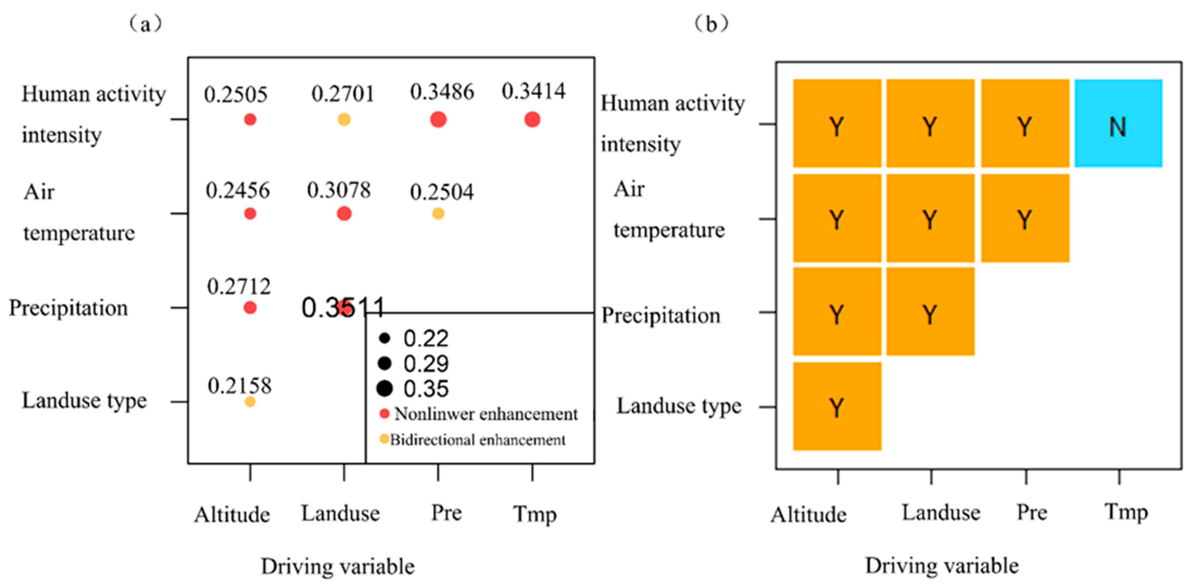 Remotesensing 16 00951 g016