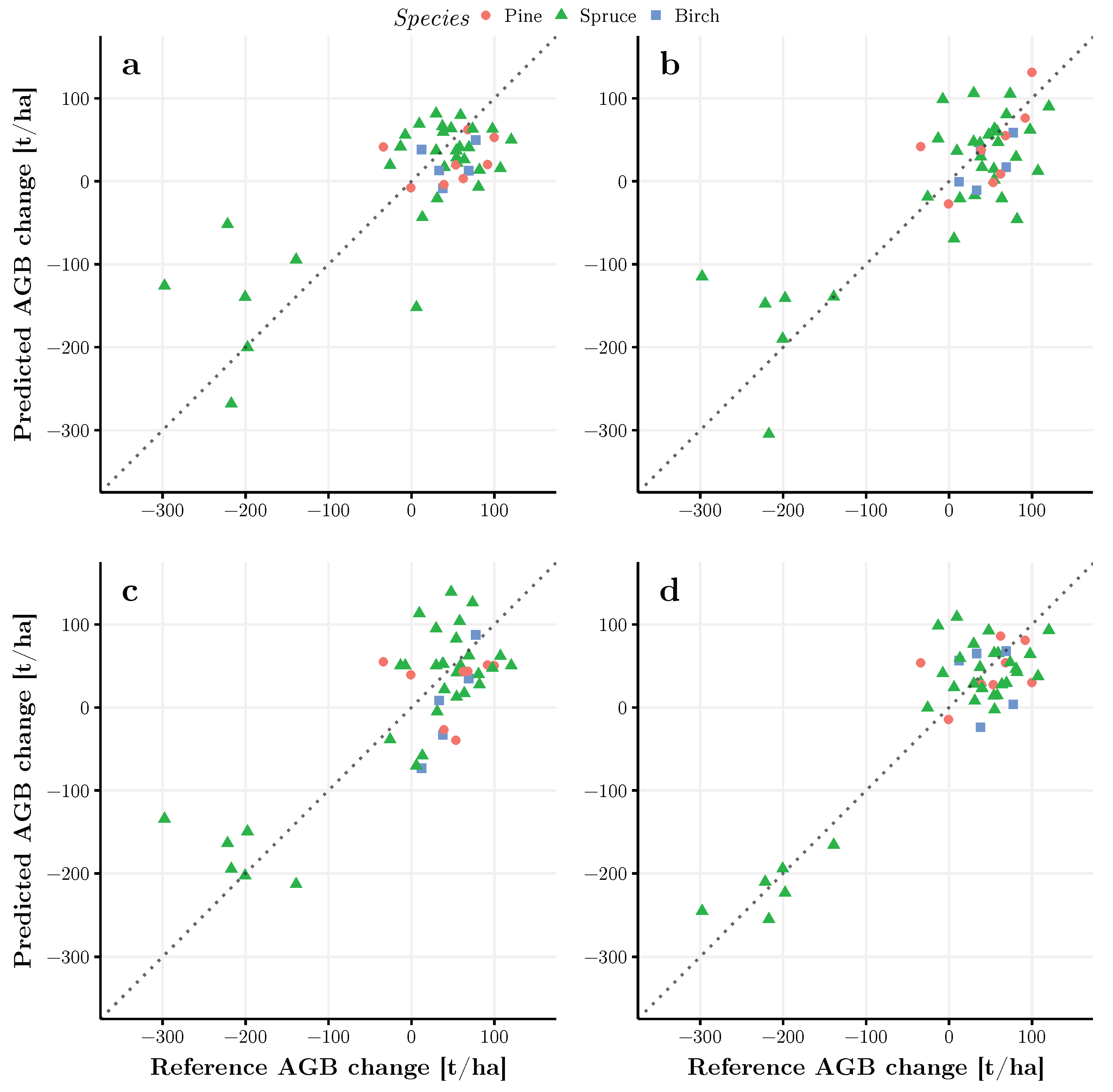Remotesensing 16 00953 g002