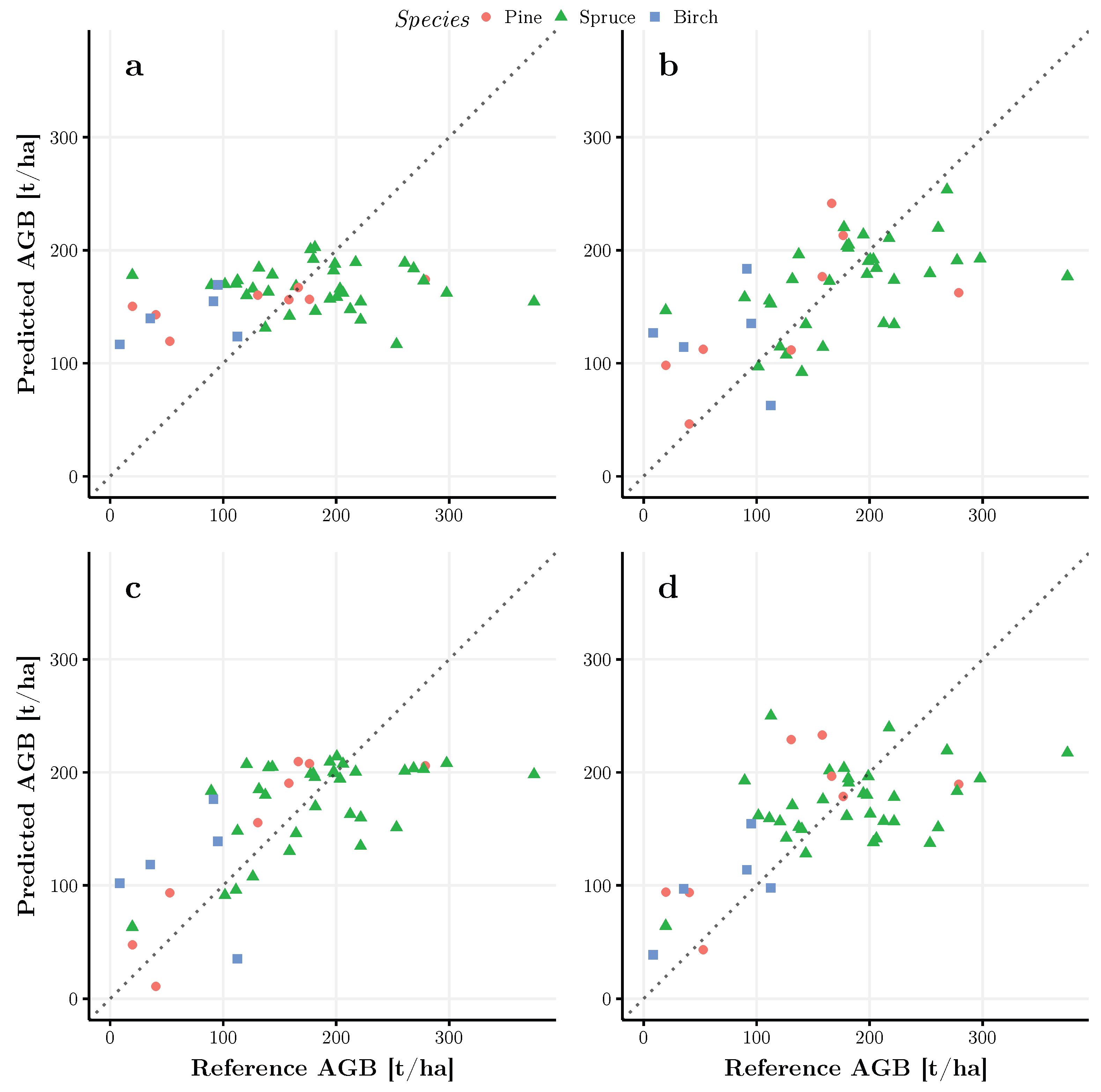 Remotesensing 16 00953 g004
