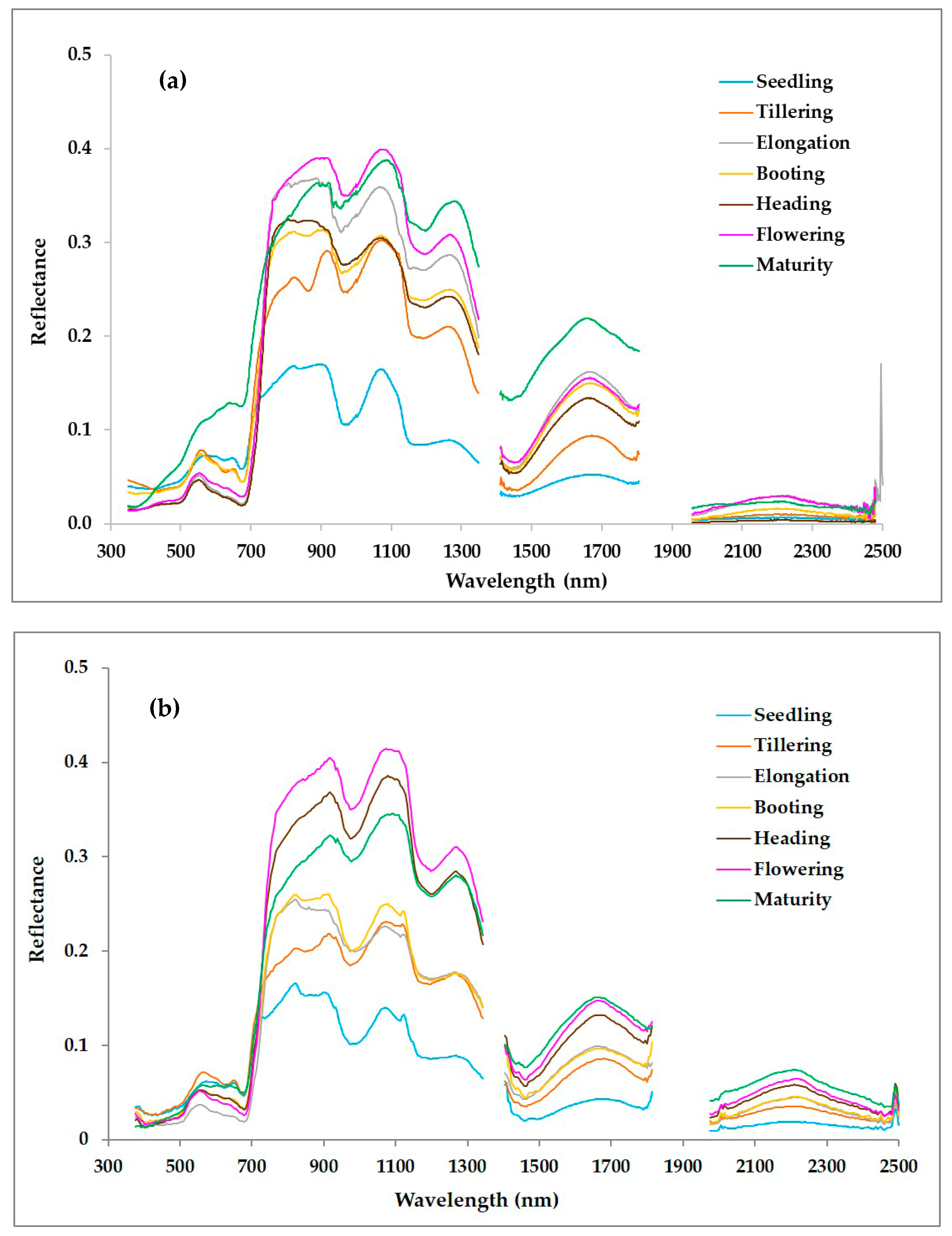 Remotesensing 16 00954 g004 Remotesensing 16 00954 g004