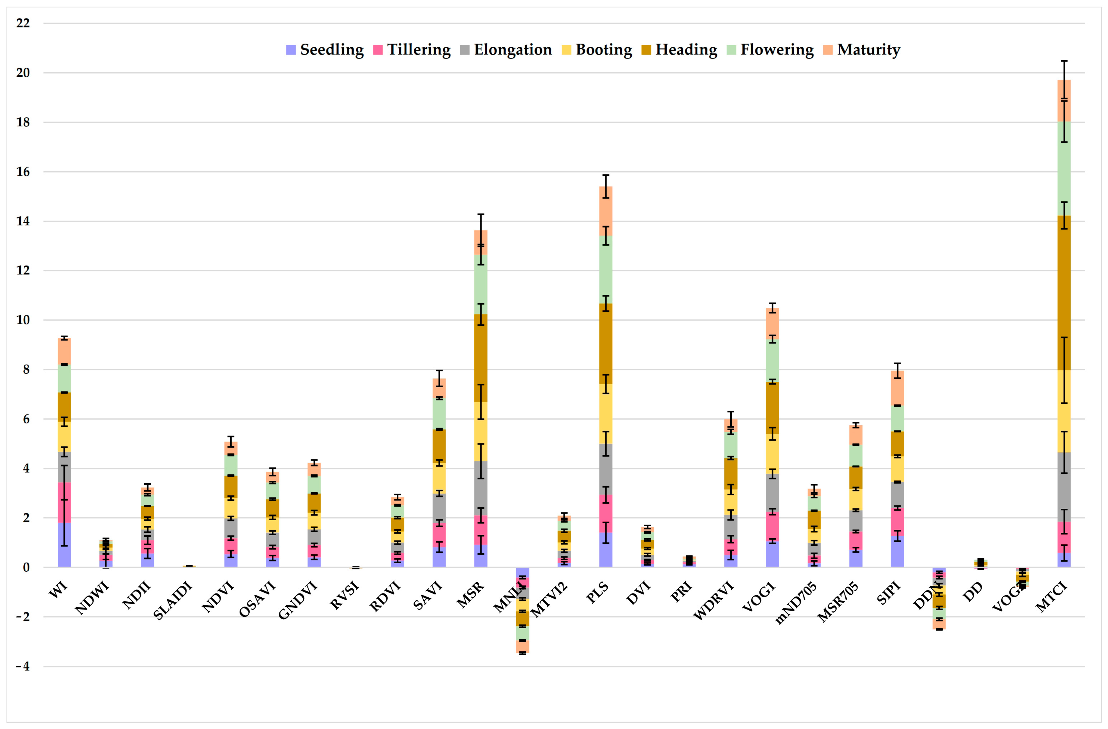 Remotesensing 16 00954 g005 Remotesensing 16 00954 g005