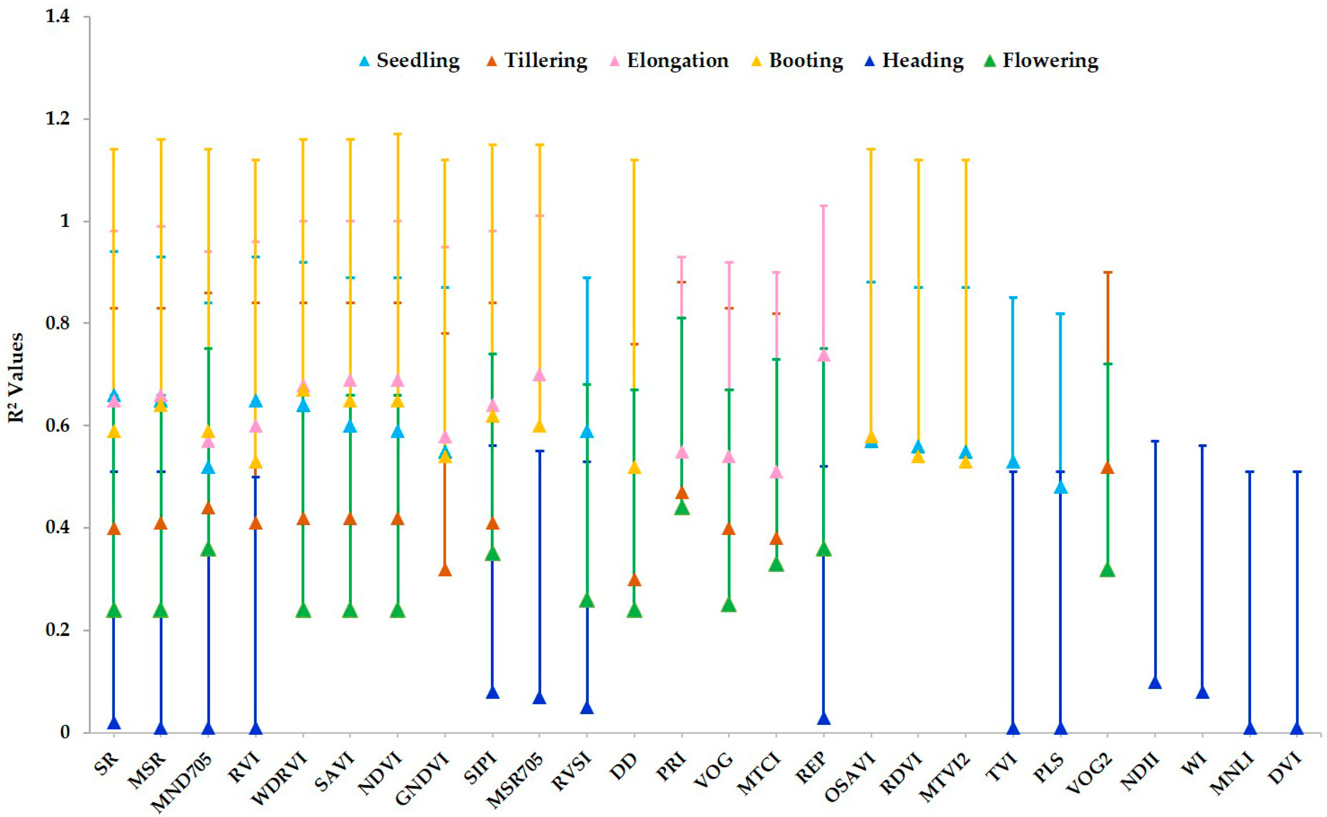 Remotesensing 16 00954 g006 Remotesensing 16 00954 g006