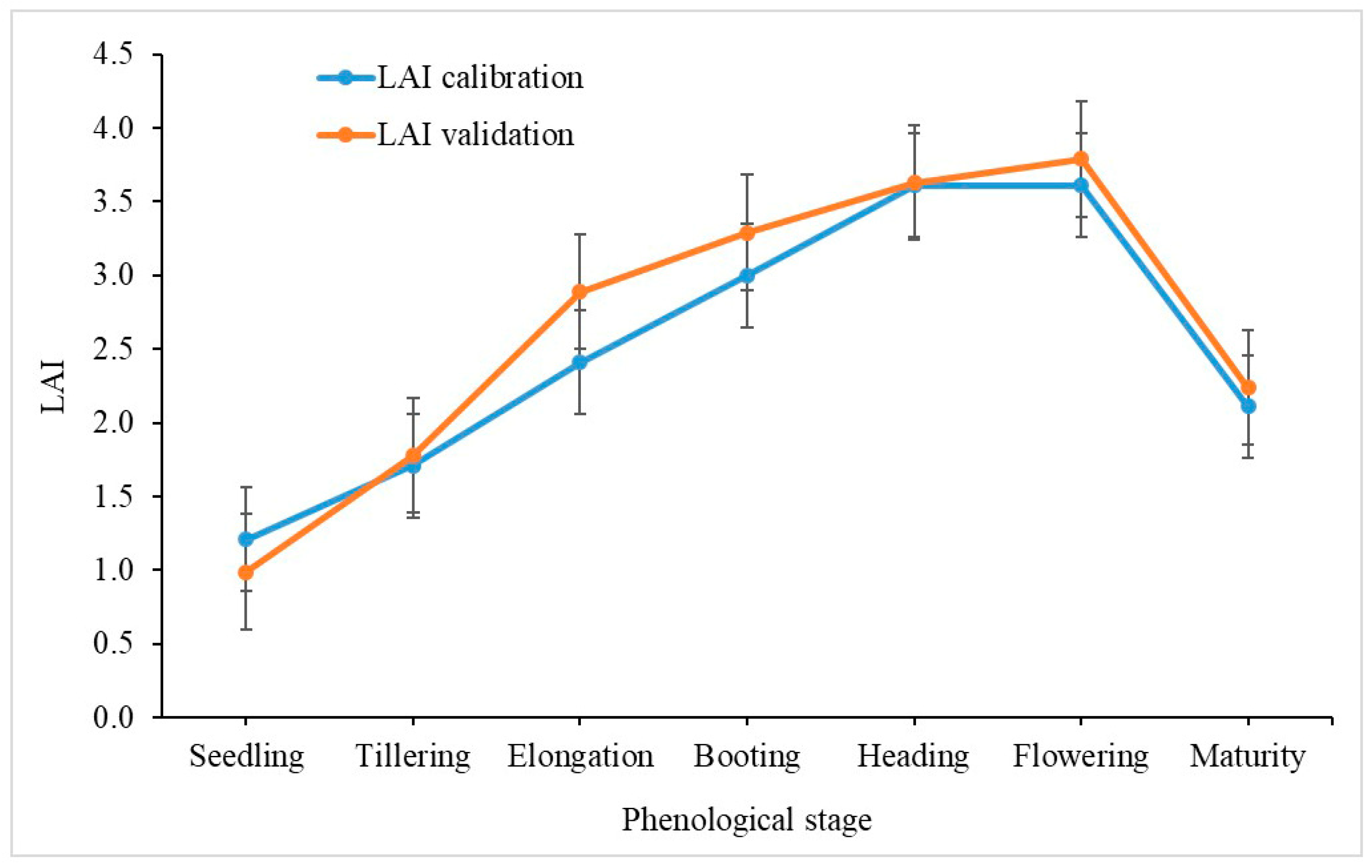Remotesensing 16 00954 g007 Remotesensing 16 00954 g007
