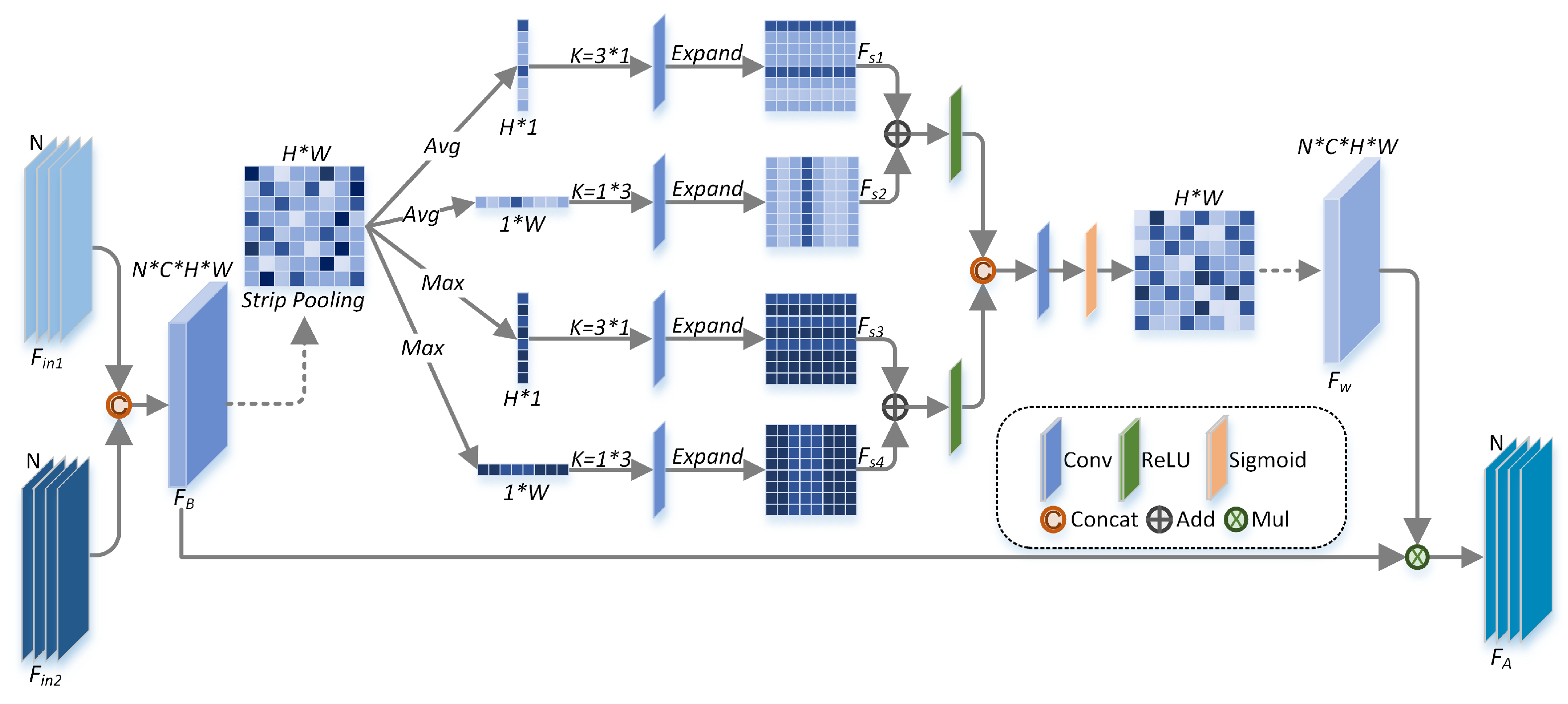 Remotesensing 16 00957 g004