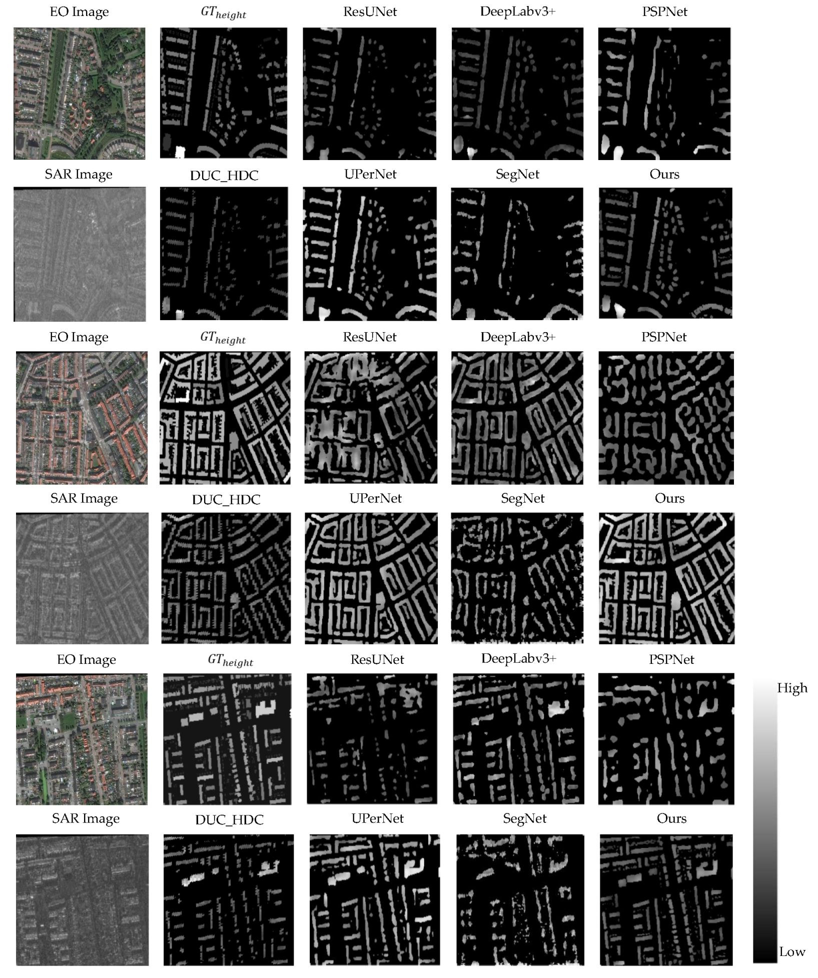 Remotesensing 16 00958 g008