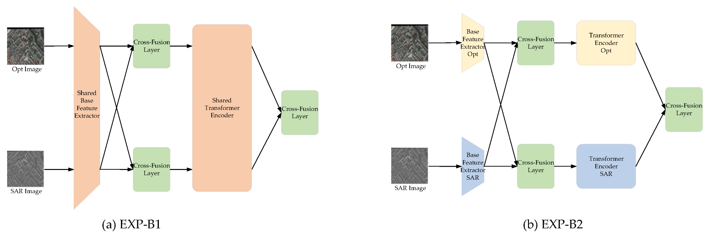 Remotesensing 16 00958 g010