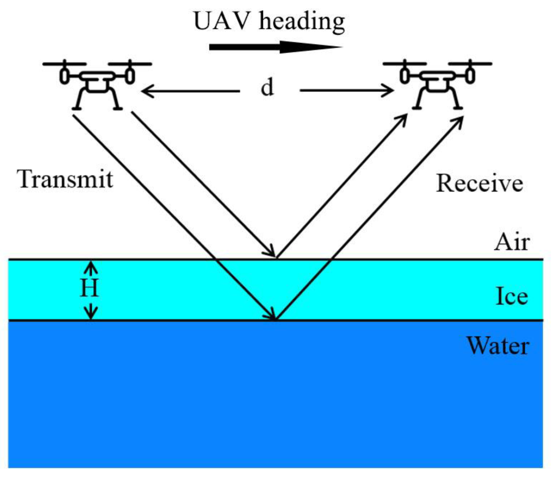 Remotesensing 16 00959 g002